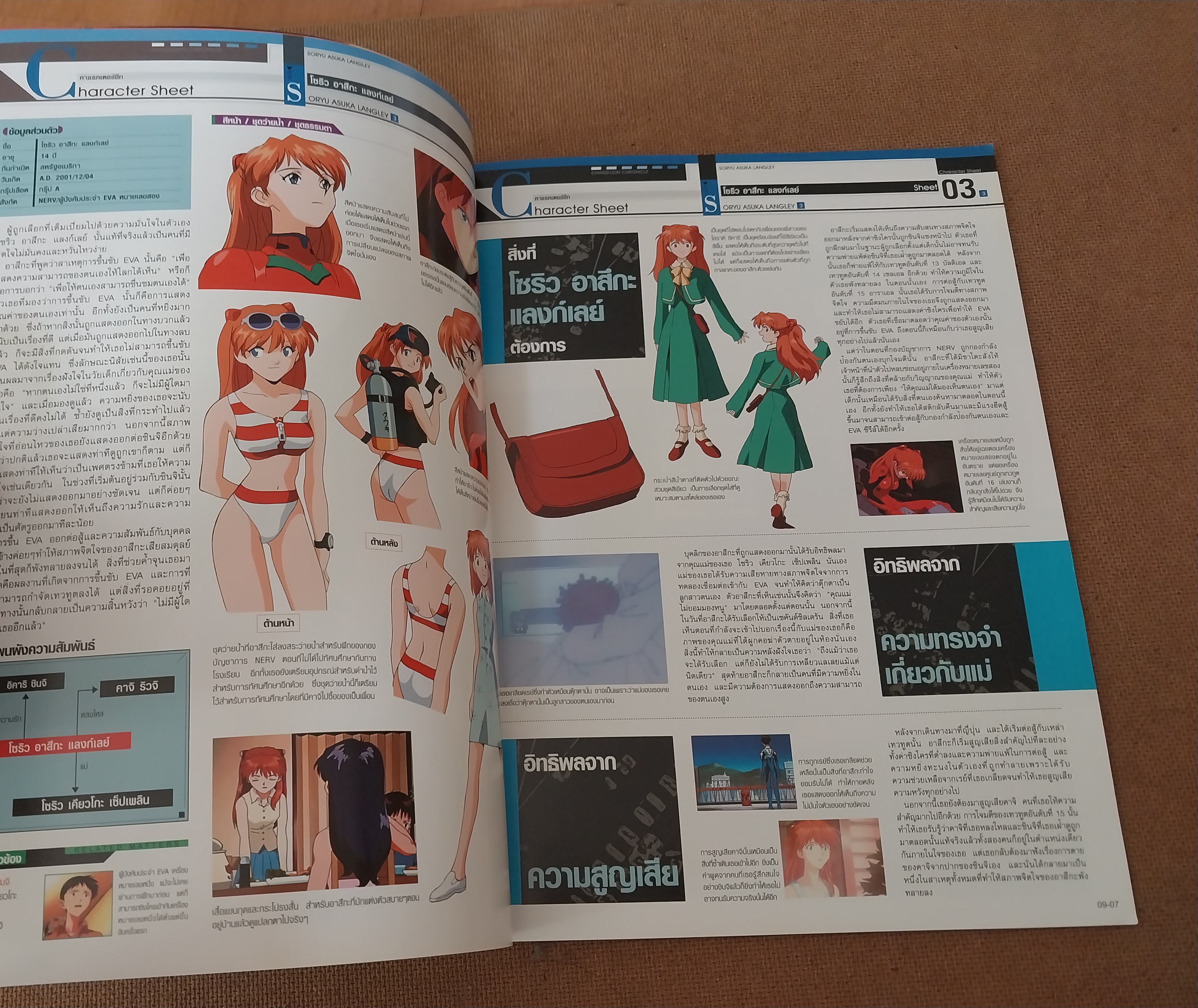 มีหลายภาพ, *แกะเพื่อถ่ายรูป,สารานุกรม สำหรับแฟนพันธุ์แท้อีวานเกเลี่ยน พิมพ์ 4 สีสวยงาม ตลอดทั้งเล่ม ฉบับที่ 9, Evangelion chronicle