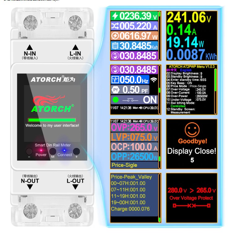 ดิจิตอลโวลต์ โปรเทคชั่น_Wifi / 60a