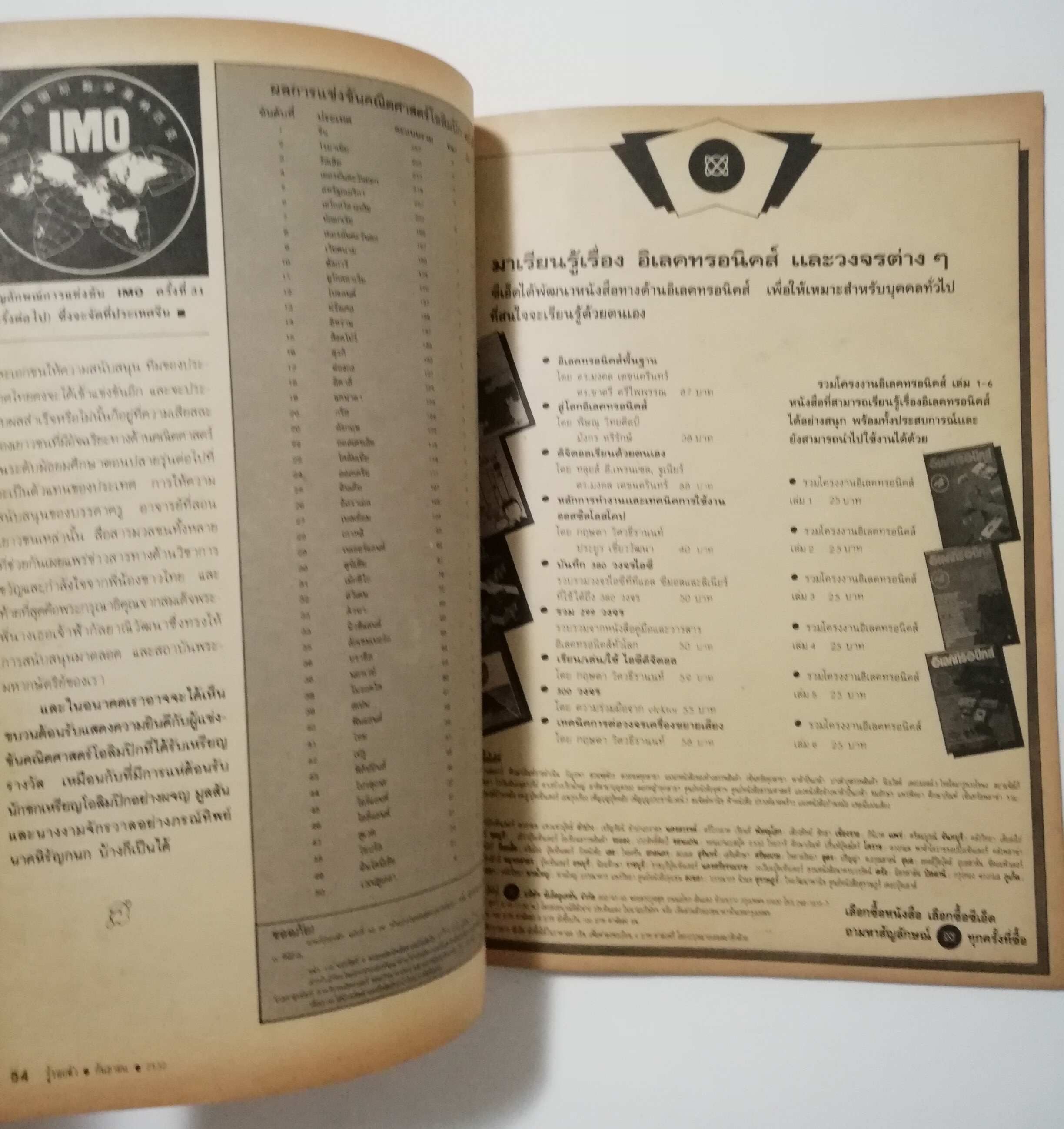 นิตยสารเก่า กันยายน 2532 รางวัลชมเชยสื่อมวลชนดีเด่นเพื่อเยาวชนประเภทวารสารเฉพาะ ประจำปี 2529-2530 จาก สยช. สำนักนายกรัฐมนตรี "รู้รอบตัว ปีที่4 ฉบับที่ 44 ปก คุณแหวน ฐิติมา สุตสุนทร " วารสารเพื่อความรอบรู้สำหรับทุกคนในยุควิทยาศาสตร์ :- บุก GMM, M