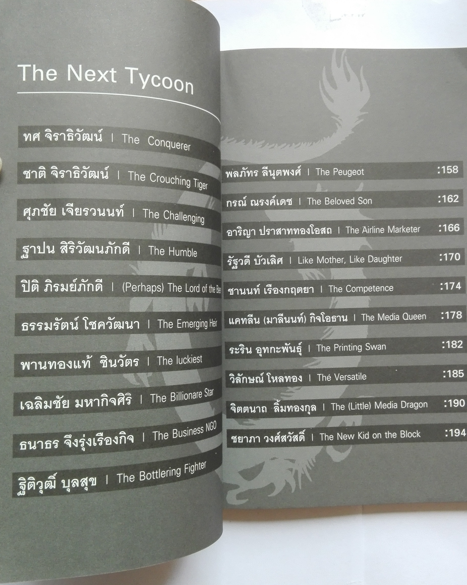 หนังสือแนวบริหารธุรกิจ**มีตำหนิตามภาพ "7 มังกร 20 ทายาทผู้กุมประเทศไทย" โดย ธันยวัชร์ ไชยตระกูลและเรียบเรียงโดย กองบรรณาธิการ Thaicoon มังกร:ทักษิณ ชินวัตร เจริญ สิริวัฒนภักดิ์ ธนินท์ เจียรวนนท์ บุณยสิทธิ์ โชควัฒนา ชิน-ชาตรี โสภณพนิช บัญชา-บัณฑู