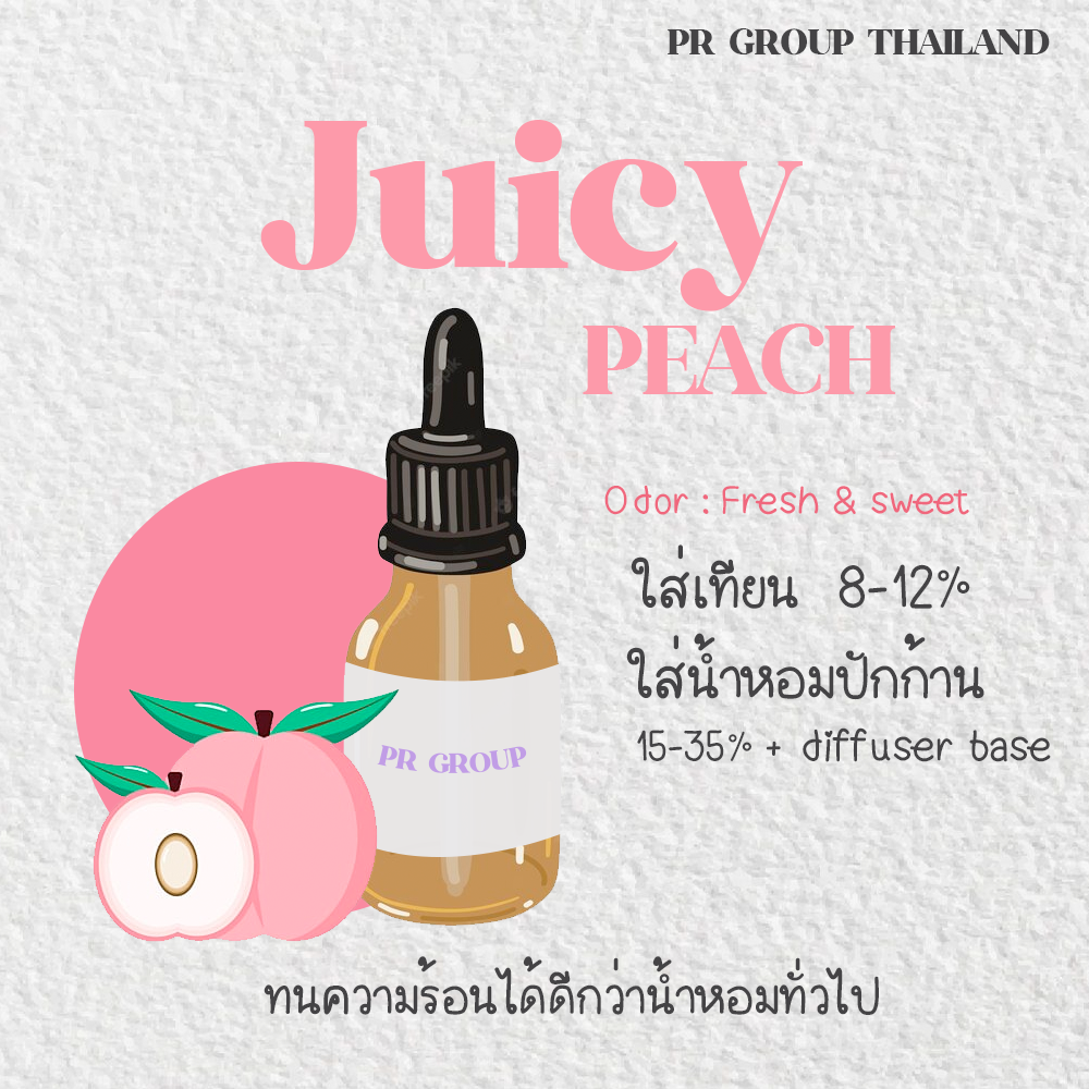 น้ำหอมสำหรับเทียน / น้ำหอมปักก้านไม้