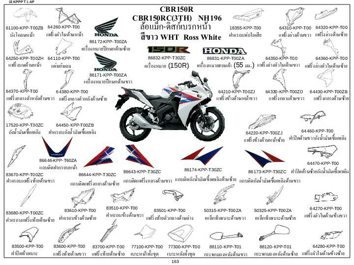 ชุดพลาสติกและเฟรมสี CBR150Rปี2010-14