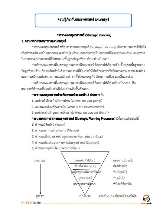 แนวข้อสอบ นักวิเคราะห์นโยบายและแผน กรมส่งเสริมอุตสาหกรรม