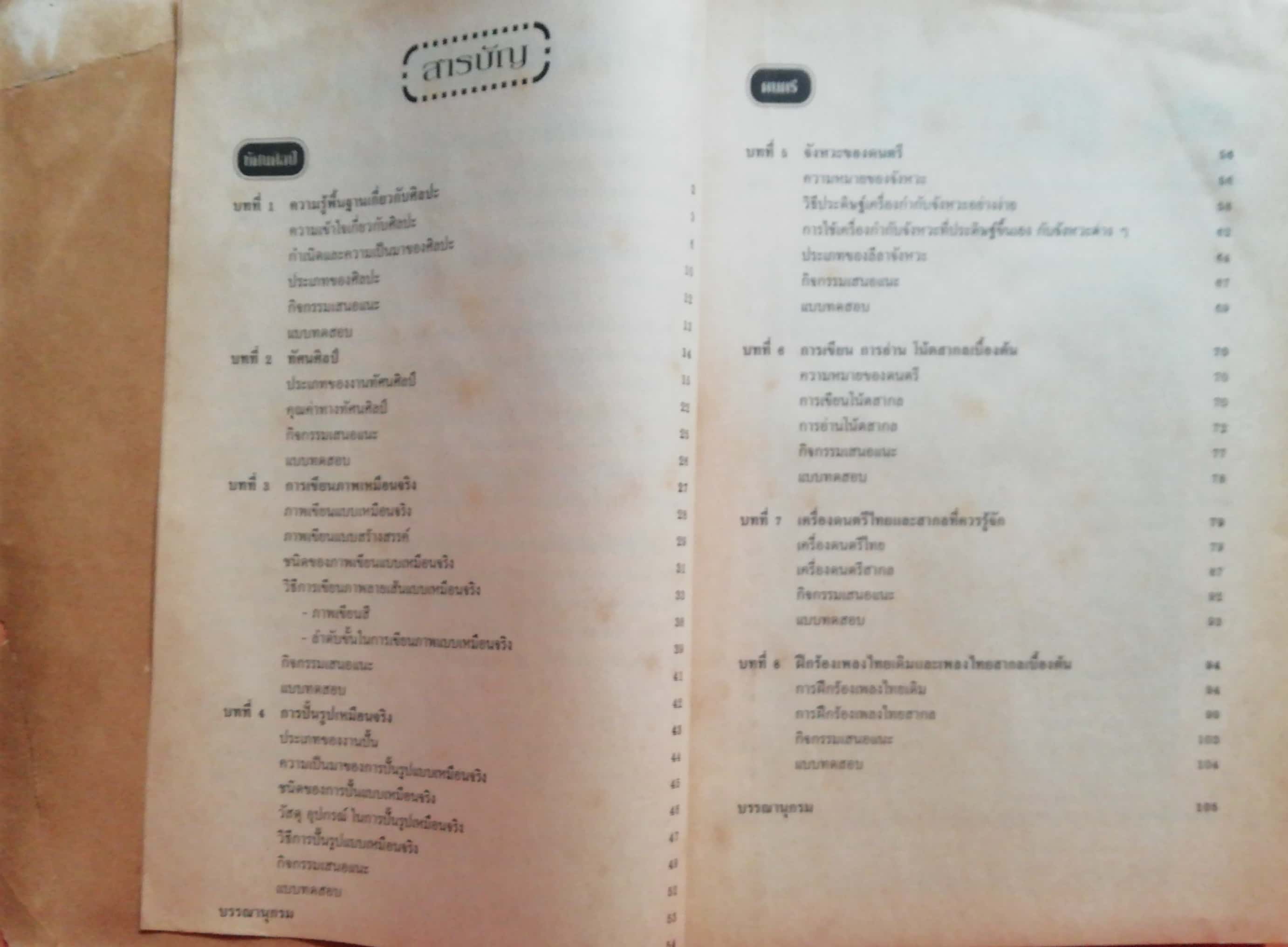 หนังสือเรียนเก่า'หนังสือเรียนรายวิชา ศ 101ศิลปะกับชีวิต1 ชั้นมัธยมศึกษาปีที่1 โดย อ.มานพ ถนอมศรี, ผศ.รัตนา มณีศิลป์, ผศ.เสวี เย็นเปี่ยม *หนังสือตัวอย่าง ห้ามจำหน่าย-หนังาือนี้อยู่ระหว่างการตรวจโดยคณะกรรมการตรวจซึ่งประกอบด้วยผู้ทรงคุณวุฒิที่กระทรวงศึ