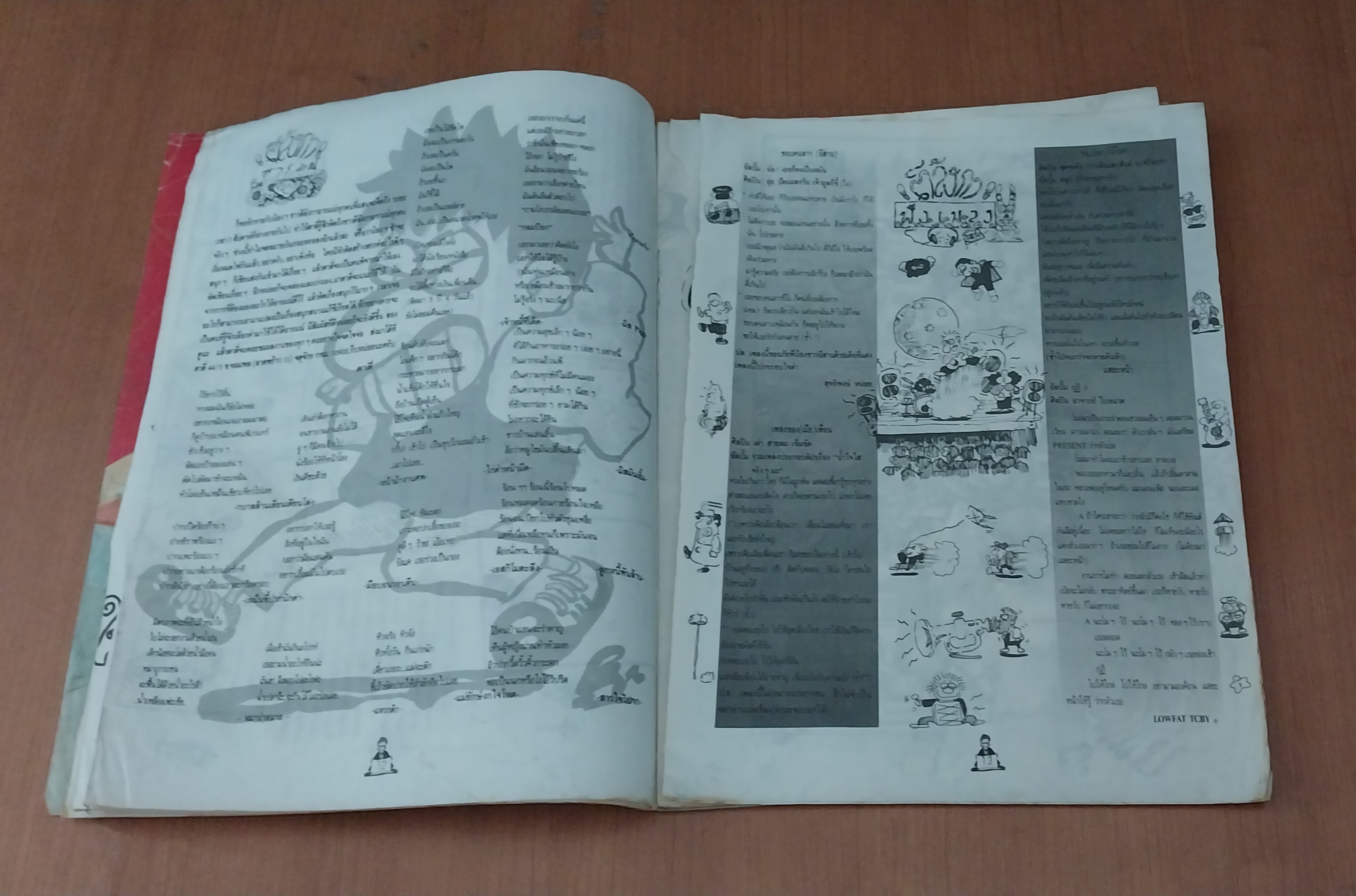 นิตยสารเก่า ปลื้ม ฉบีบ 107 ***ชำรุด โปีดดูทุกภาพ,หน้าปก แท่ง แหม่ม หมิว ละลิตา วิลลี่ แมคอินทอช ศรราม กบ สุวนันท์