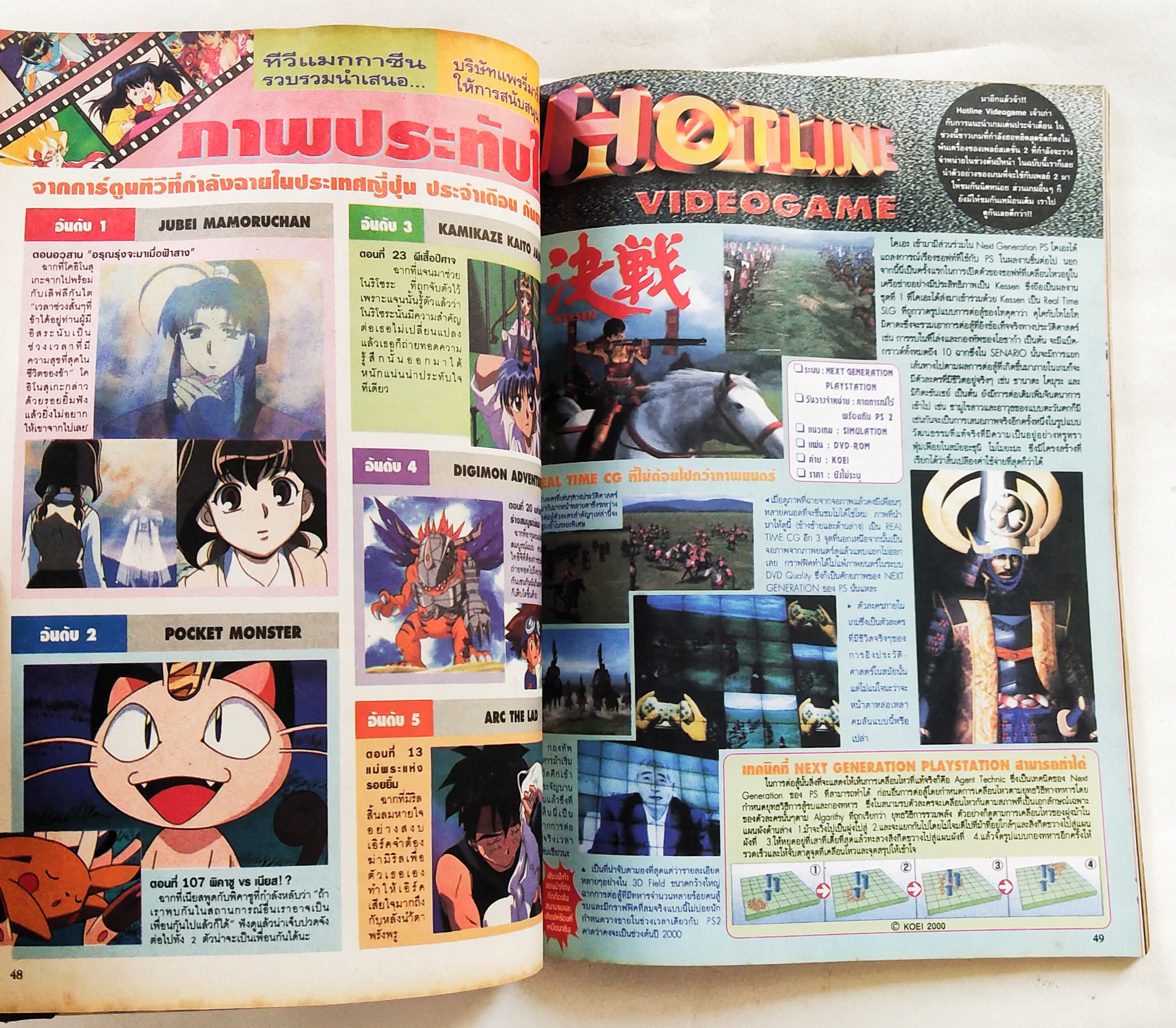 นิตยสารเก่า*** มีตำหนิโปรดตรวจสอบทุกภาพ, ทีวีแมกกาซีนฉบับที่ 94 ฉบับส่งท้ายปีเก่าต้อนรับปีใหม่ ,ในเล่ม:- โคนัน, อาราเล่, ดราก้อนบอล