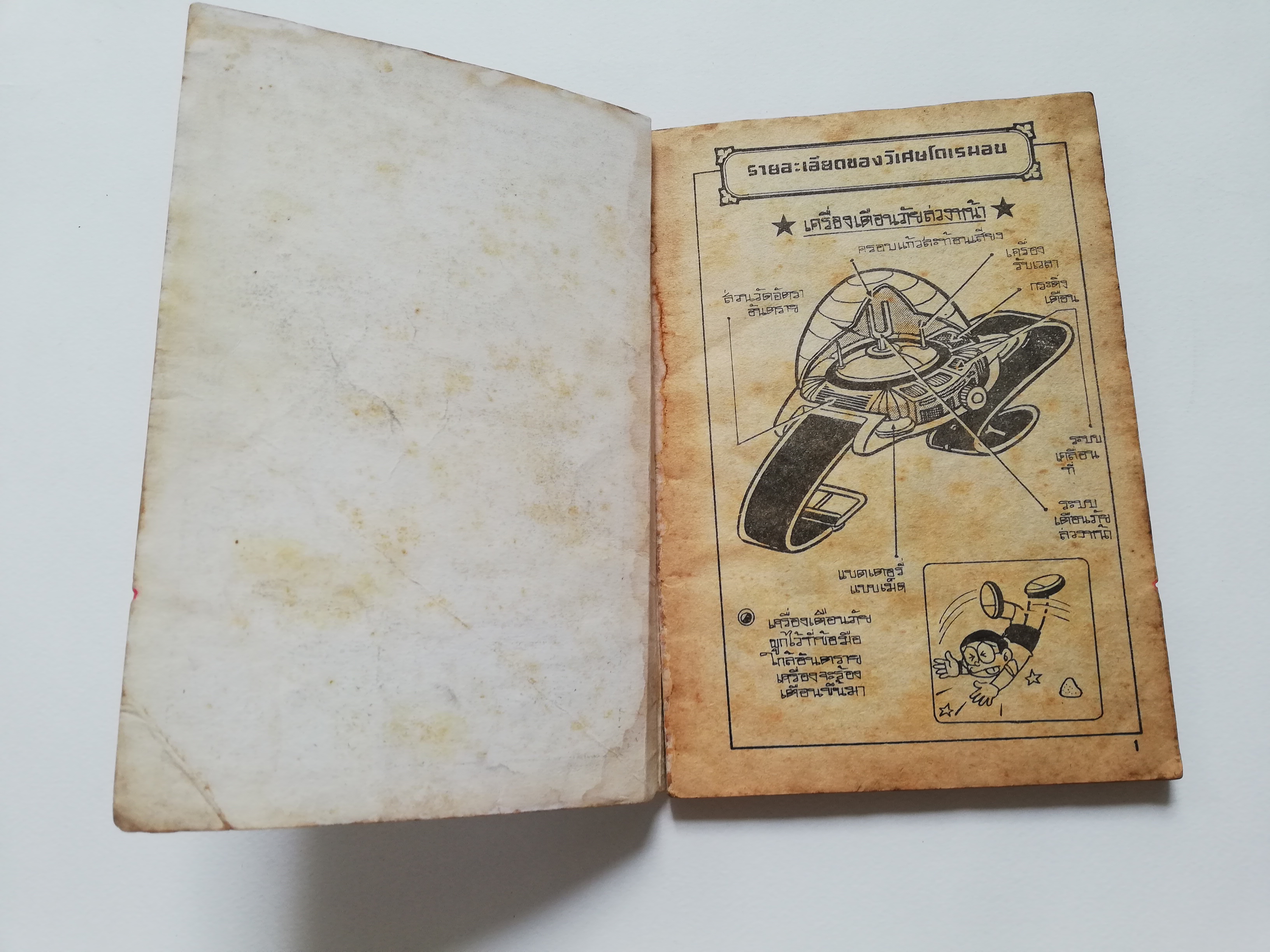 หนังสือการ์ตูนเก่า***มีตำหนิตามภาพ โดราเอม่อน ฉบับยอดนิยม จบในเล่ม Doraemon สำนักพิมพ์สามดาว,การ์ตูนอมตะเรื่องเยี่ยมกับตอนสนุกแปลกๆพร้อมเกร็ดรายละเอียดของวิเศษ ของโดเรม่อน