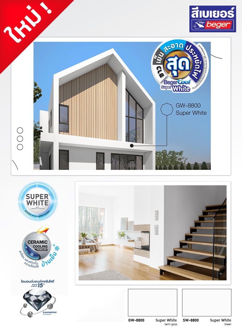 BegerCool DiamondShield Plus 15 เบเยอร์คูล ไดมอนด์ชิลด์ พลัส 15 สีทาบ้าน สูตรน้ำ ชนิดกึ่งเงา สีเบส B (ยังไม่รวมแม่สี) 9ลิตร/2.5 แกลลอน (Super White)
