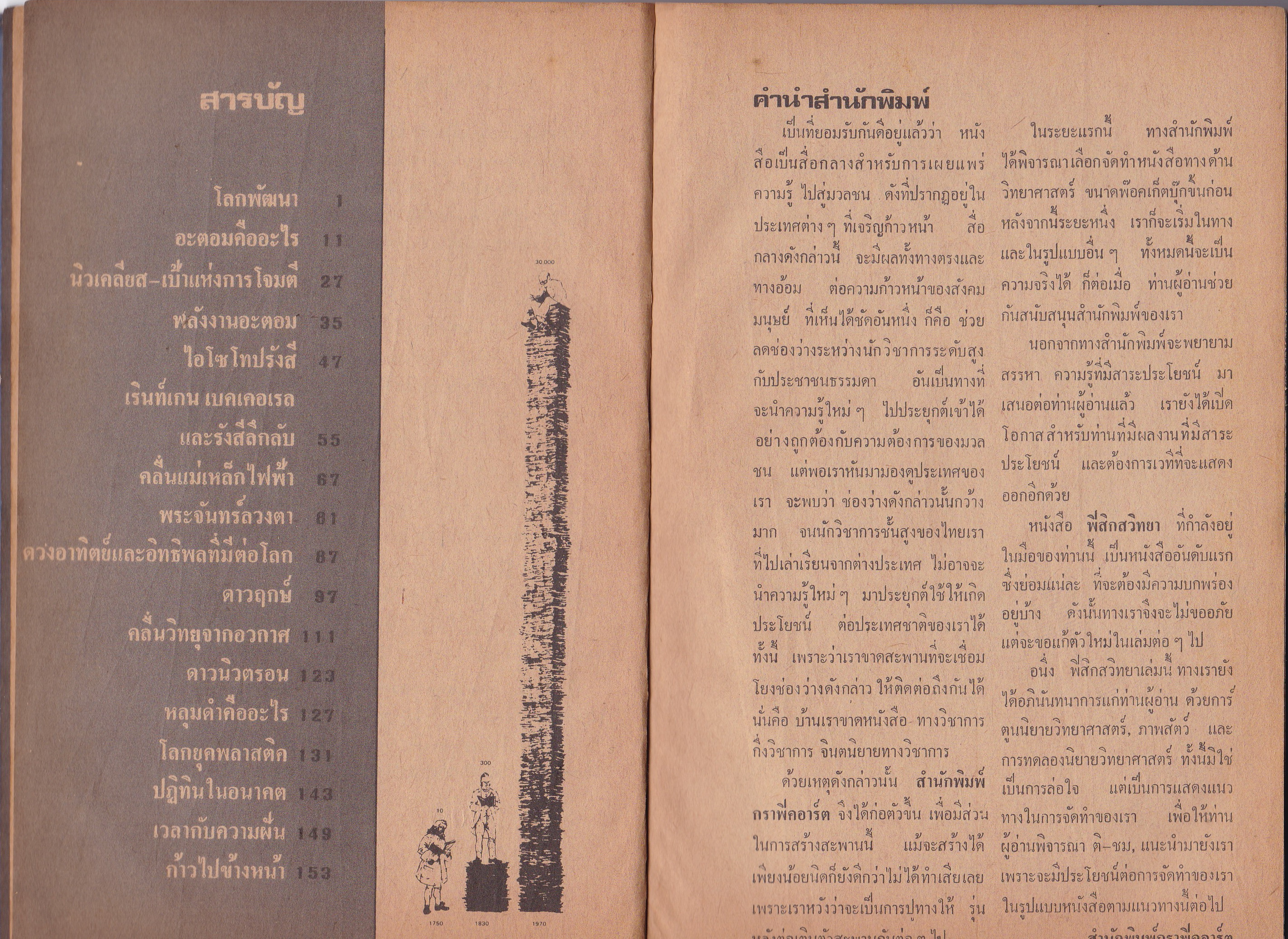 หนังสือเรียนเก่า "ฟิสิกส์วิทยา" โดย อาจารย์พรชัย พัชรินทร์ตนะกุล พิมพ์ครั้งงที่2 พฤษภาคม 2517 **หนังสือปีเก่ามีตำหนิ ตามภาพ