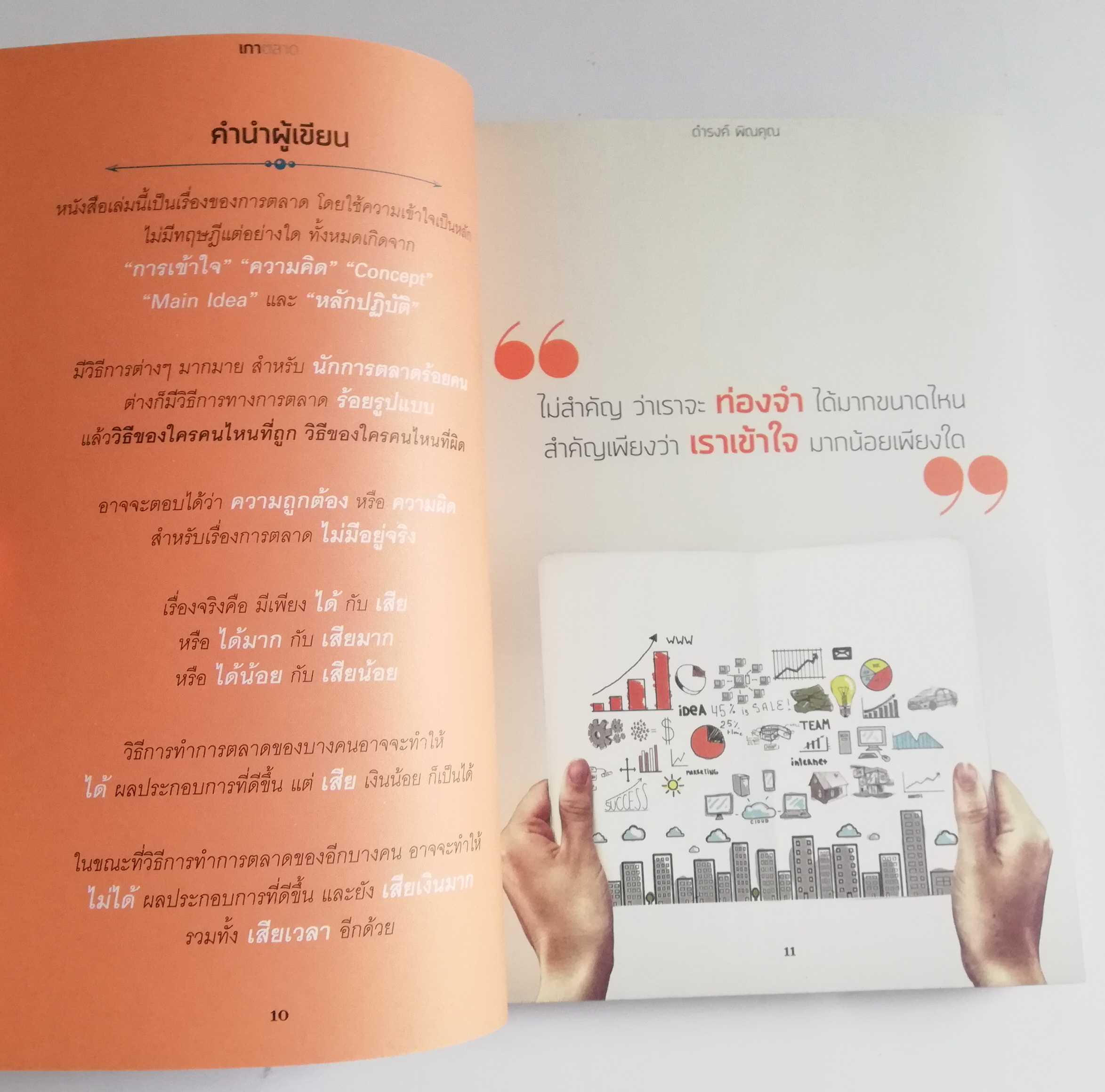 หนังสือการตลาด " เกาตลาด Marketing Essential" พิมพ์ครั้งที่3 และ 5 โดย ดำรงค์ พิณคุณ ความต้องการทีแ่ตกต่าง ทั้ง 3 คำแปลว่า ความต้องการเหมือนกัน แต่ในวิชาการตลาดนั้น ทั้ง 3 คำนี้ต่างกัน NEED ความต้องการที่จำเป็น, WANT ความต้องการที่เลือกได้,DEMAN