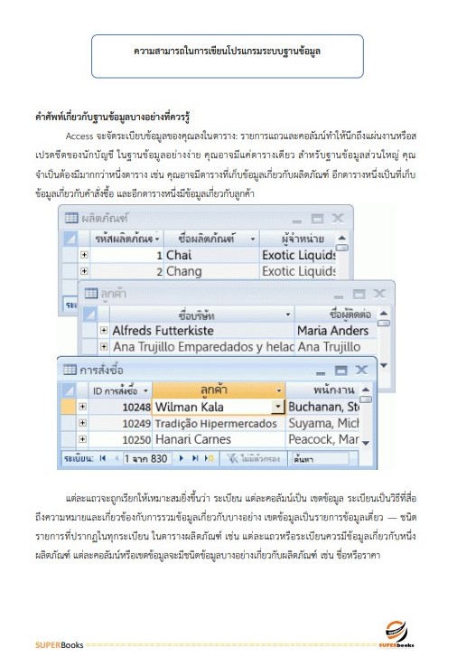 แนวข้อสอบ เจ้าพนักงานภาษีสรรพากร (ปฏิบัติงานทางด้านคอมพิวเตอร์) กรมสรรพากร