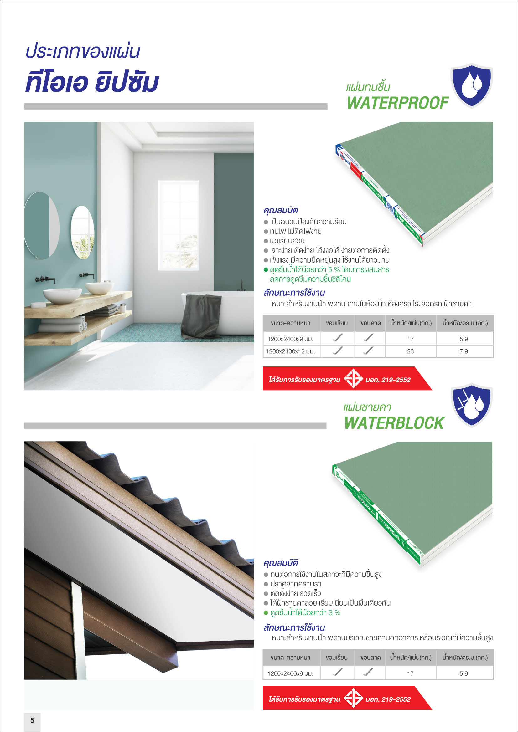 ทีโอเอ ยิปซัม แผ่นทนไฟ Fire Resistant Gypsum Board Taper