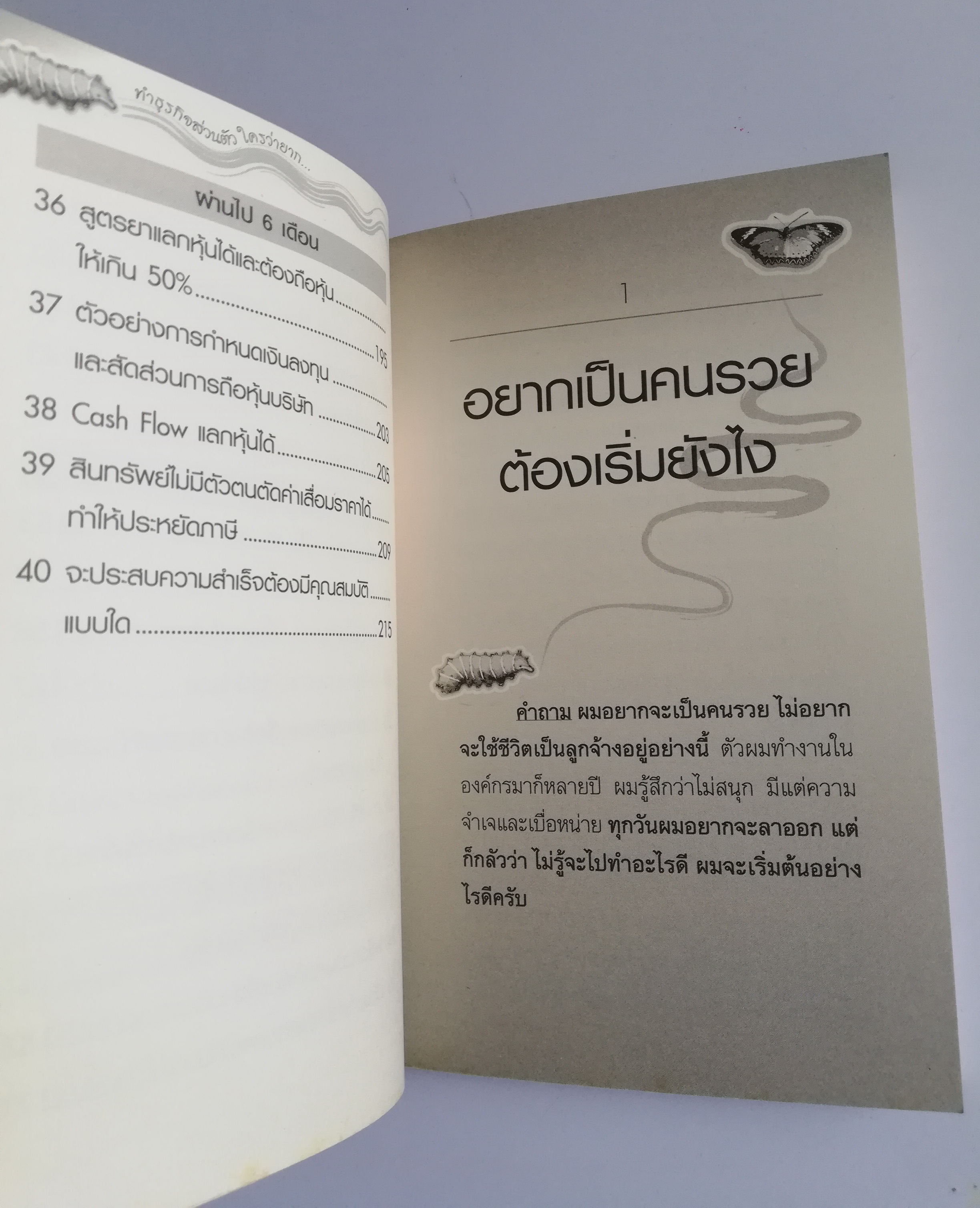 หนังสือการทำธุรกิจส่วนตัว "การทำธุรกิจส่วนตัวใครว่ายาก" อยากมีและทำกิจการส่วนตัวต้องอ่าน ได้เวลาลาออกจากการเป็นลูกจ้างเสียที หนอนจะเปลี่ยนเป็นผีเสื้อ ชีวิตใหม่จะบังเกิด โดย ชาย กิตติคุณากรณ์ -อยากเป็นคนรวยต้องเริ่มยังไง -วิธีหาเรื่องที่รักให้เจอ