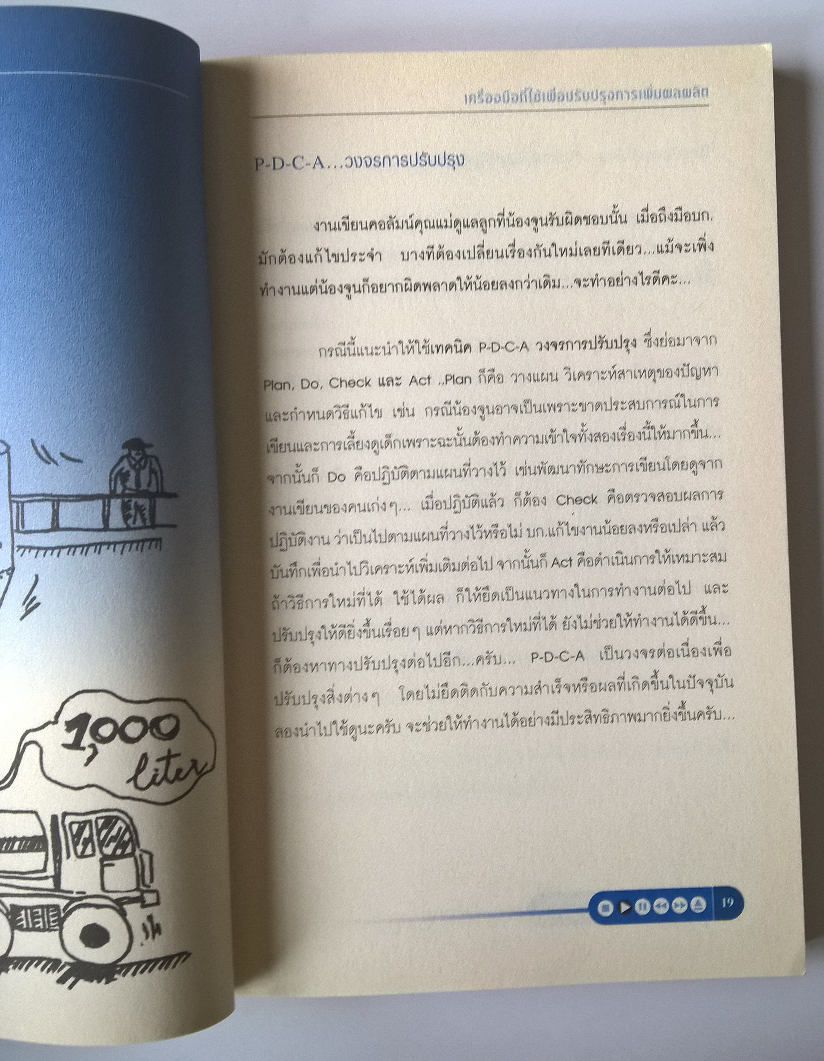 หนังสือการบริหารจัดการเพื่อการเพิ่มประสิทธิผลในการทำงาน "SMART PEOPLE, SMART WORK" รวมบทวิทยุรายการอาหารสมอง 2001 ทางลัดในการเรียนรู้เพื่อปรับปรุงประสิทธิภาพและประสิทธิผลของคนทำงาน พิมพ์ครั้งที่ 1 กรกฎาคม 2545 เคยมั้ย...ที่คุณเจอกับปัญหาที่แก้ไม