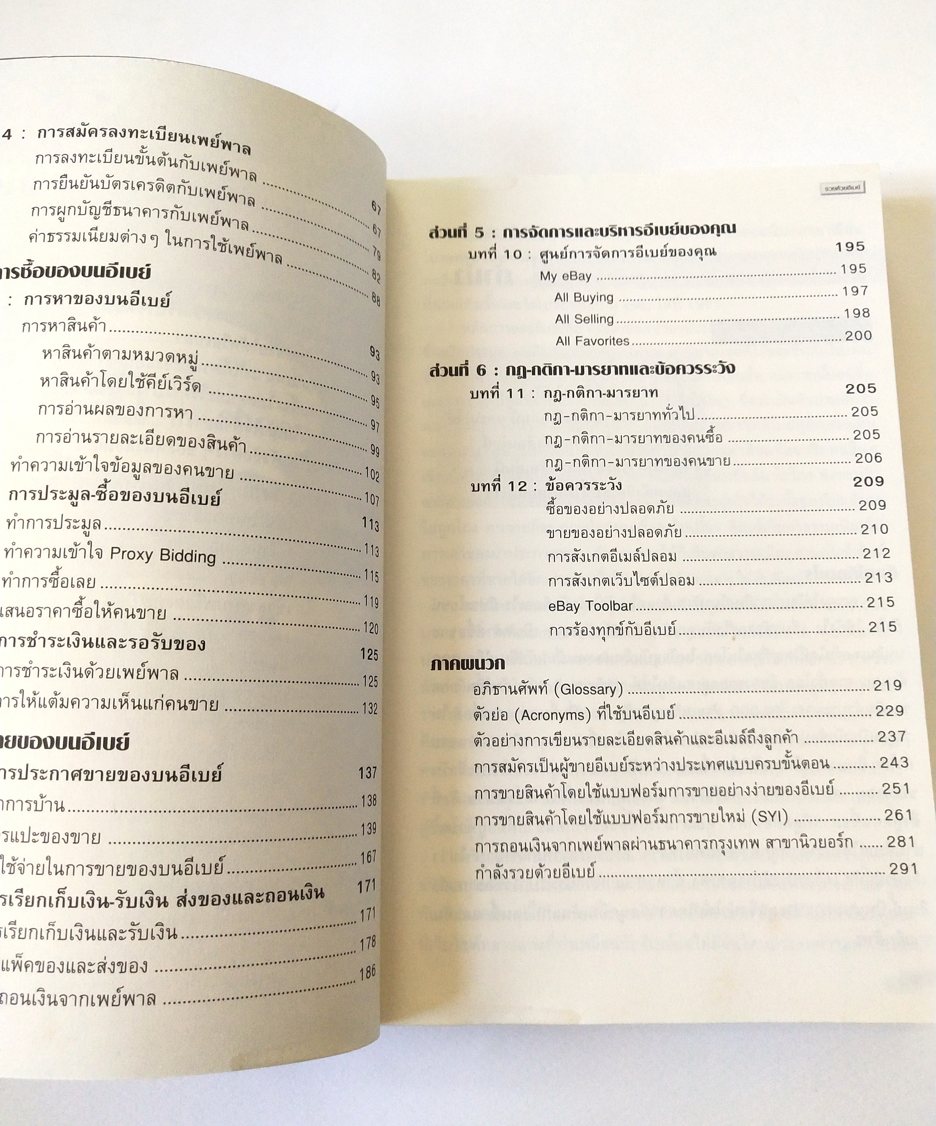 หนังสือไอเดียธุรกิจ **หน้าแรกมีรอยสก๊อตเทป ,หนังสืออีเบย์ภาษาไทยที่ขายดีที่สุดในโลก ebay "รู้ก่อน รวยก่อน รวยด้วยอีเบย์ ฉบับปรับปรุงใหม่ เนื้อหาอัพเดทล่าสุด สำหรับมือใหม่โดยเฉพาะ " โดย กิต จรรยาประเสริฐ เขียนจากประสบการณ์จริงในการทำธุรกิจบนอีเบย