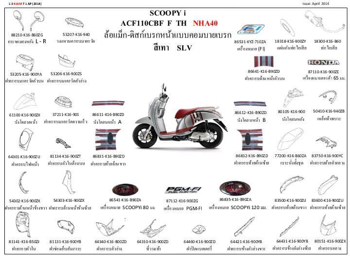 ชุดพลาสติกและเฟรมสี สกุ๊บปี้110ไอปี14