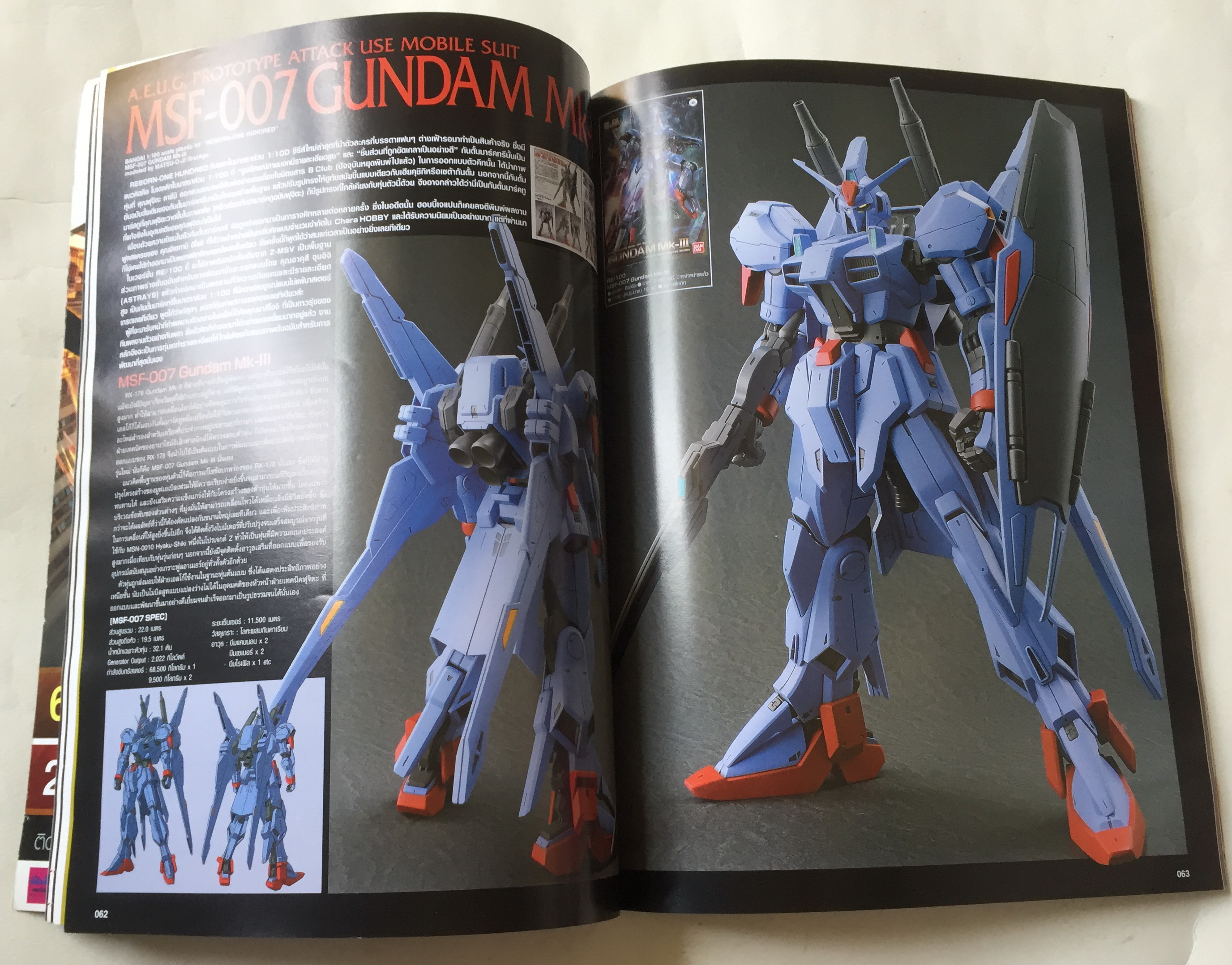 นิตยสารการ์ตูนเก่า Hobby Japan Thailand Edition ปกกันดั้ม Gundum reconguista in G และนักรบแดงเดือดผู้สืบทอดจิตวิญญาณแห่งกันพลา