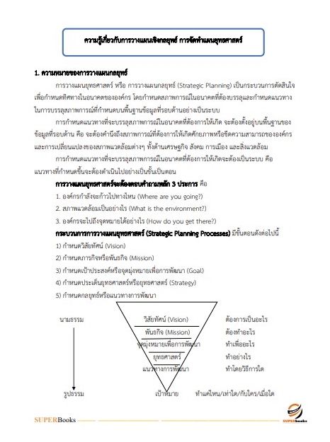 แนวข้อสอบ นักวิเคราะห์นโยบายและแผน กรมกิจการสตรีและสถาบันครอบครัว