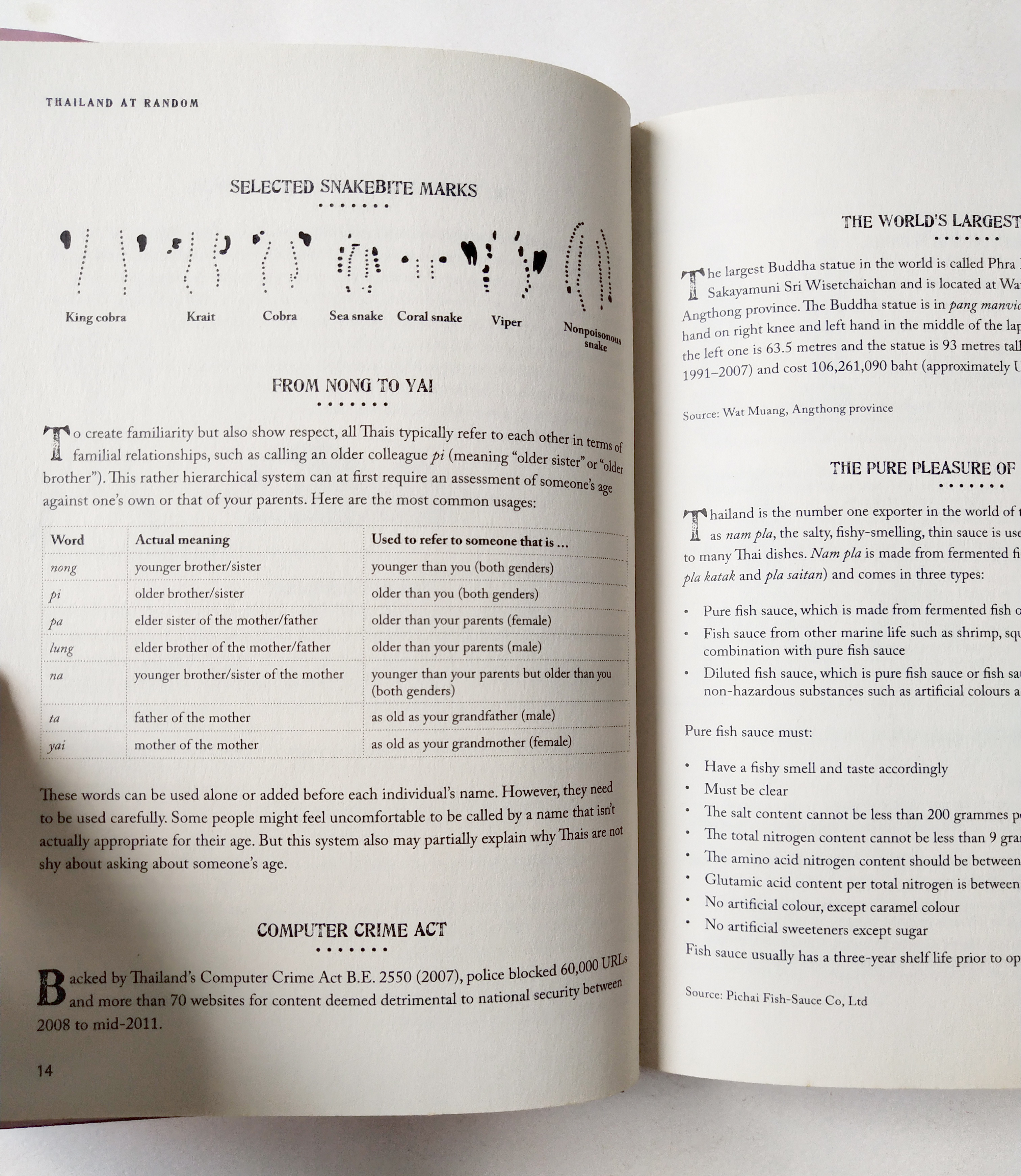 หนังสือภาษาอังกฤษ บันทึกเกี่ยวกับสิ่งต่างๆในประเทศไทย **ปกนอกมีรอยขาดเล็กน้อยตามภาพ,Thailand Random ,Editions Didier Millet, 2012 Printed by Tien Hab Pren, Singapore