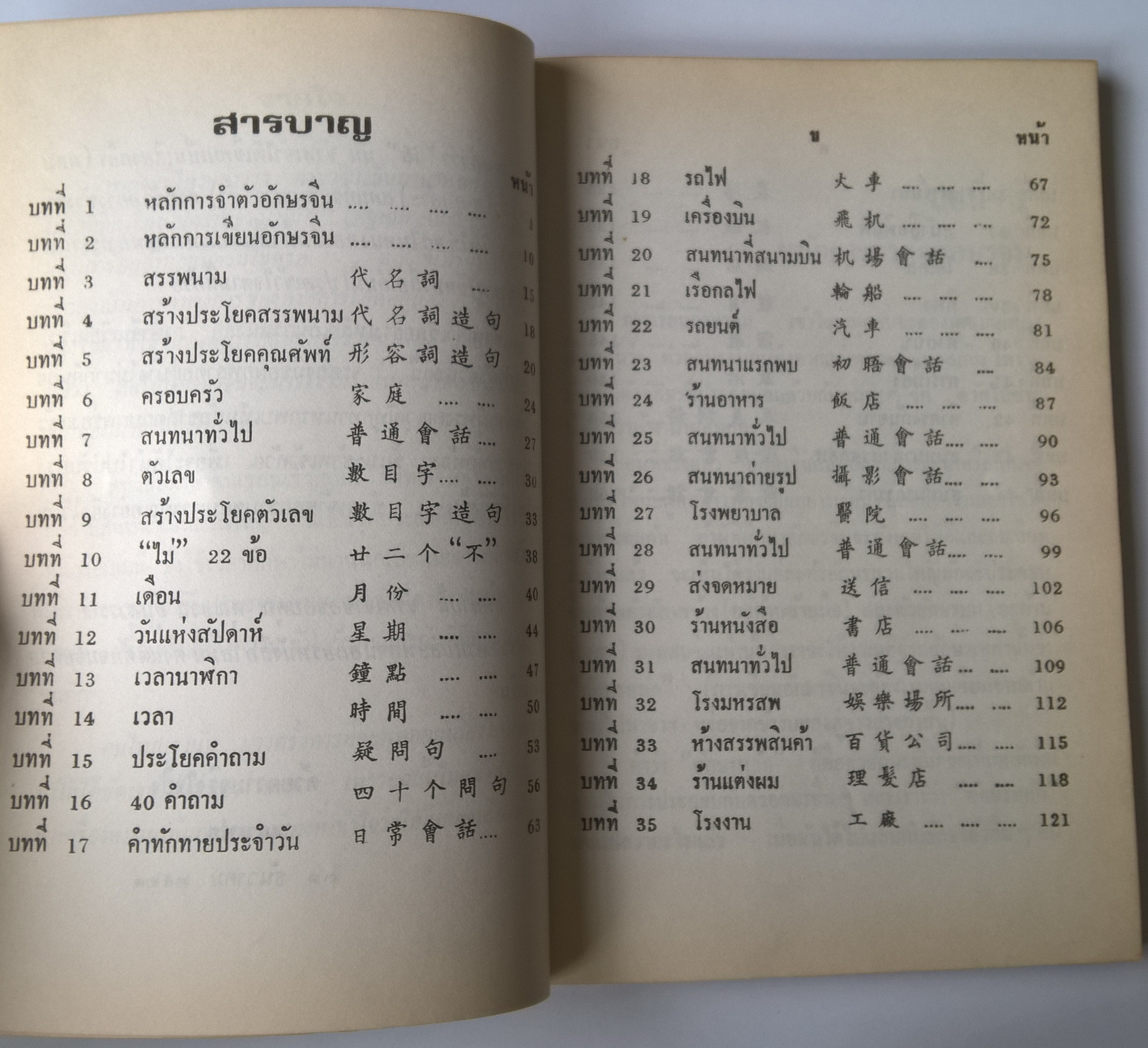 หนังสือเรียนเก่าเ เรียนภาษาจีนด้วยตัวเอง "ภาษาจีนเรียนเร็ว" อ่านคำนิยมของ สุวัฒน์ วรดิลก และ อ.ไชยวรศิลป์ โดย เกาเฟย ฉบับพิมพ์ครั้งที่4