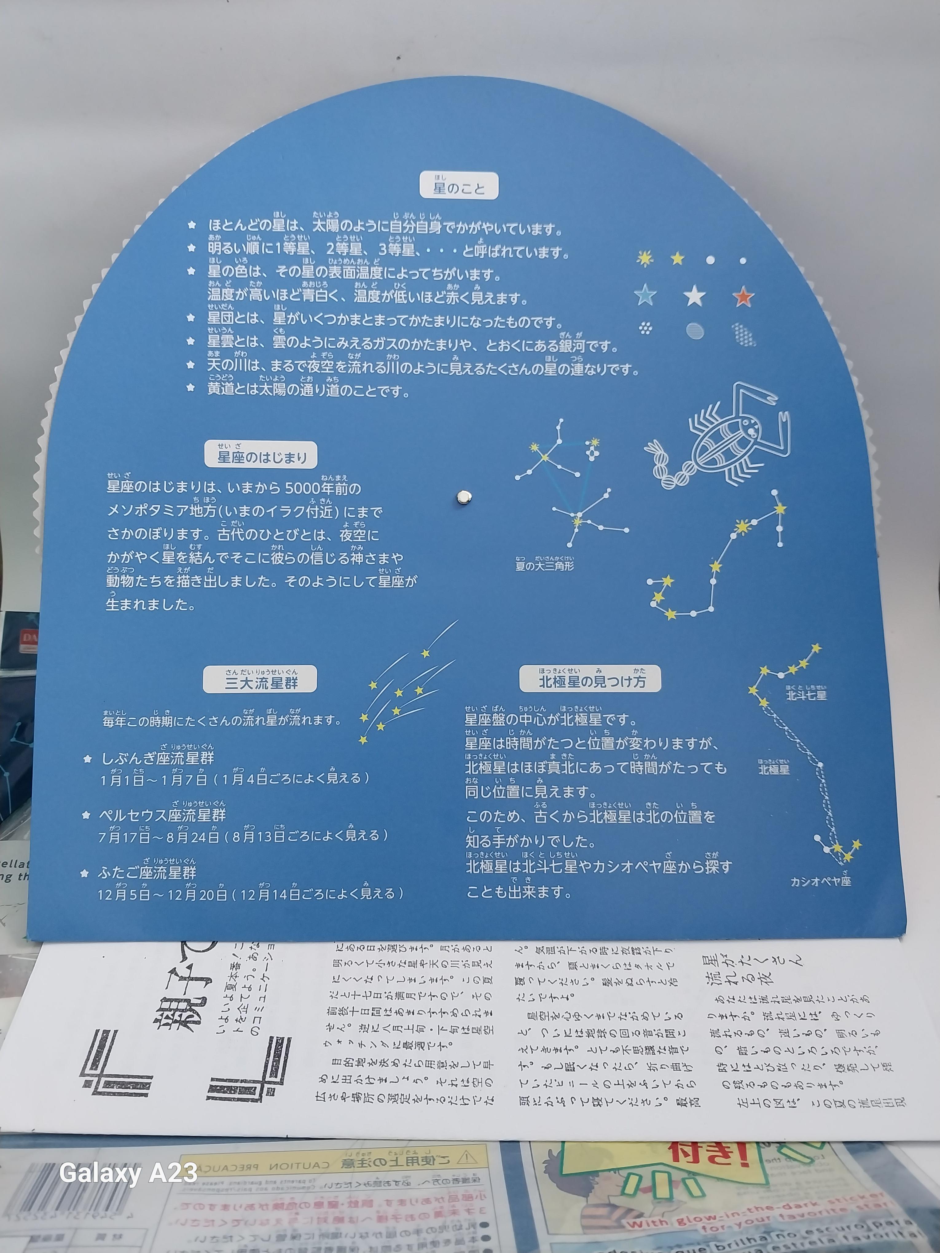 มีหลายภาพ แผนที่ดาว ภาษาญี่ปุ่น made in Japan ของมีตามภาพ