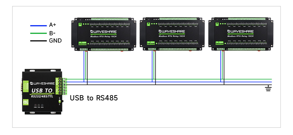 Modbus RTU 16-Ch Relay Module, RS485 Interface, With Multiple Isolation Protection Circuits