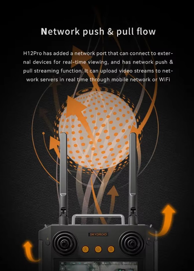 รีโมทจอสัมผัส พร้อม Ground Station ในตัว Skydroid H12Pro พร้อมรีซีฟ R12Pro และกล้องC10Pro กิมบอลกันสั่น3แกนในตัว บันทึก VDO 2K และภาพได้ สตรีมVDOสดผ่าน RTSP Ethernet port ได้