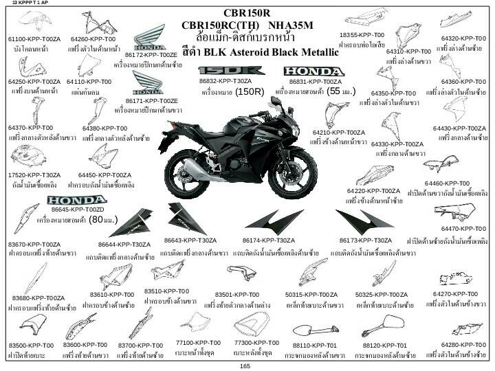 ชุดพลาสติกและเฟรมสี CBR150Rปี2010-14