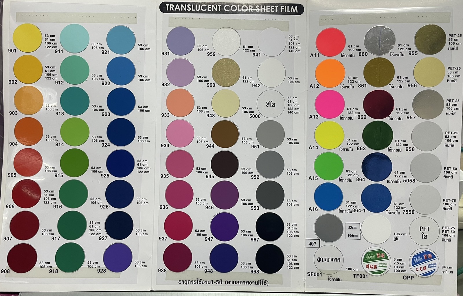 สติ๊กเกอร์ฟู่ซุ่น