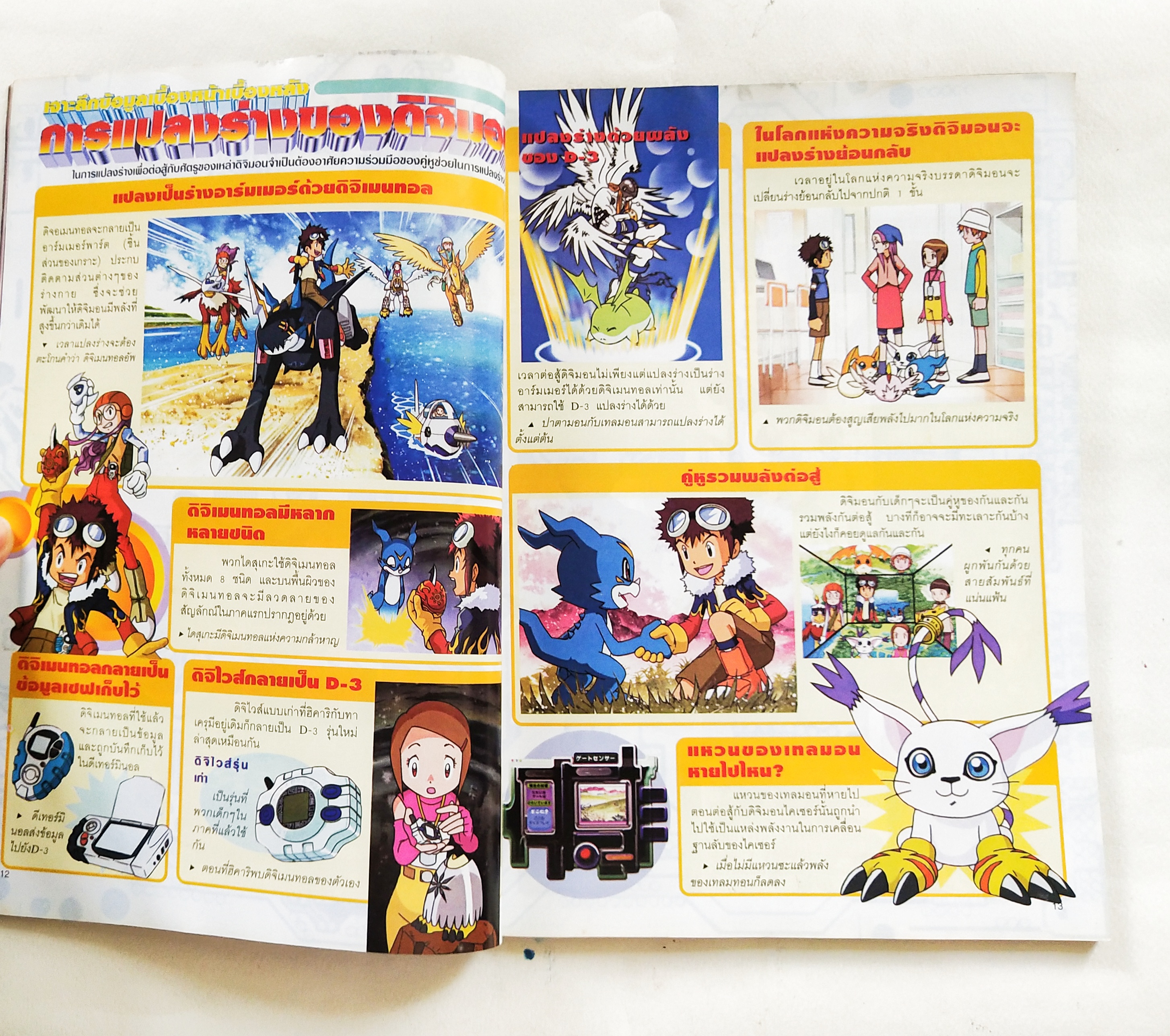 นิตยสารเก่า ** หนังสือมีตำหนิโปรดดูทุกภาพ,ทีวีแมกกาซีน เจาะลึกข้อมูลการแปลงร่างและ Data file Digimon 02 ในเล่ม : 100 Pokemon Data file,Gold &Silver, เผยข้อมูลรถคันเก่งคู่ใจของไรเดอร์คูกะ, ติดตามฉากสุดท้ายของ ผ่ามิติ Monster Farm