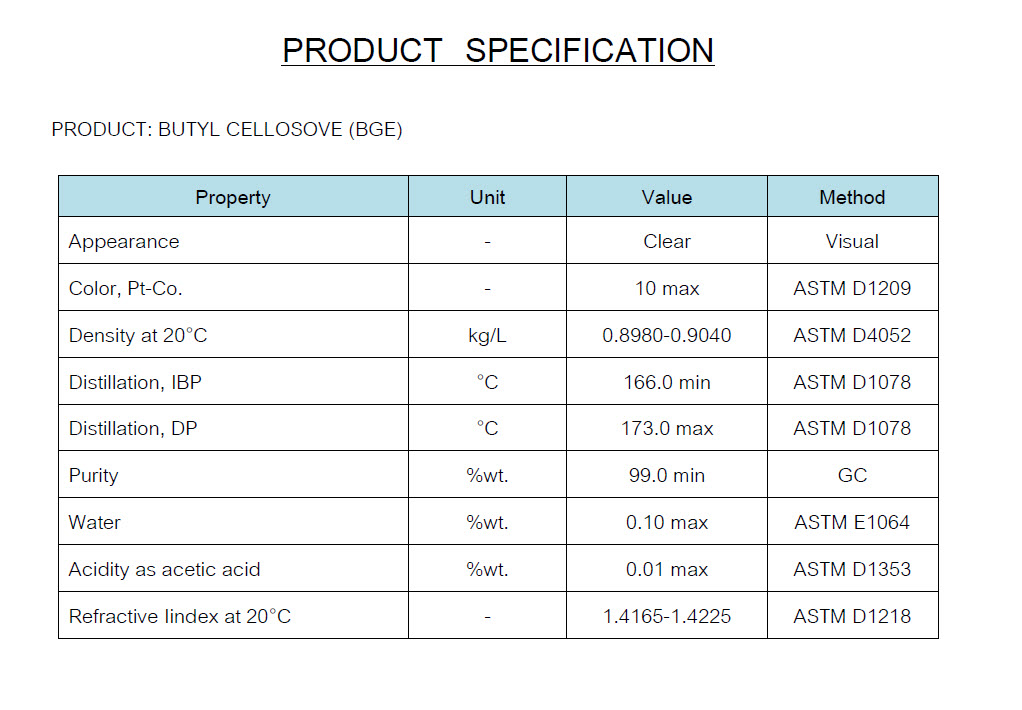 Butyl Cellosolve (BGE) Butyl Glycol Ether บิวทิล เซลโลโซพ - 20 ลิตร
