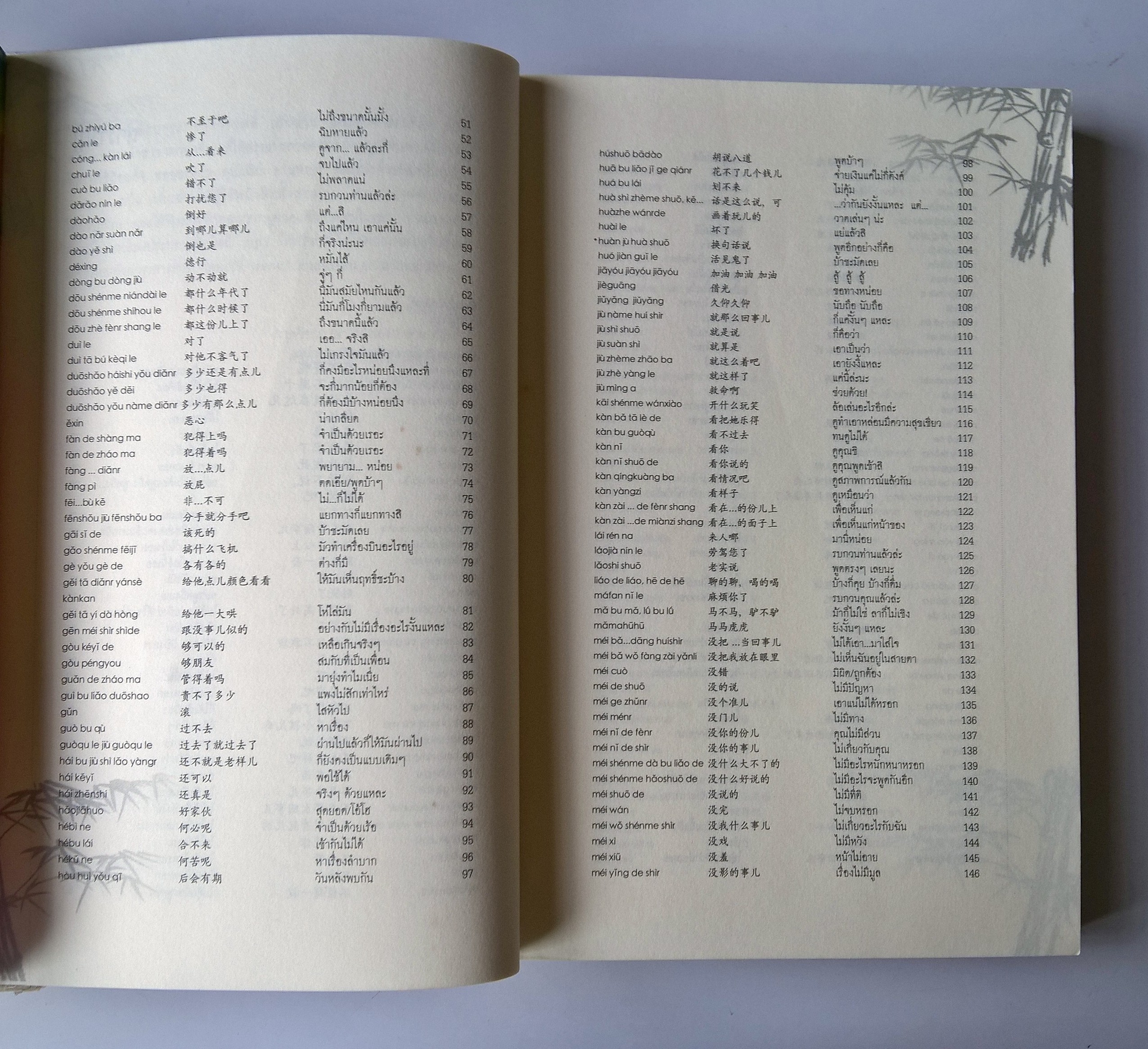 หนังสือเรียนภาษาจีนด้วยตัวเอง **หนังสือมีตำหนิ โปรดตรวจสอบทุกภาพ "ภาษาพูด จีนสมัยนิยม" โดย ธนานันท์ ตรงดี