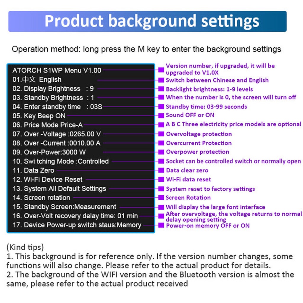สมาร์ทปลั๊ก_Wi-Fi Smart Plug Meter