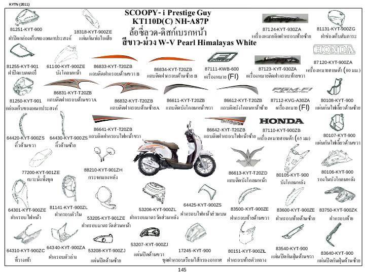 ชุดพลาสติกและเฟรมสี สกุ๊บปี้110ไอปี11