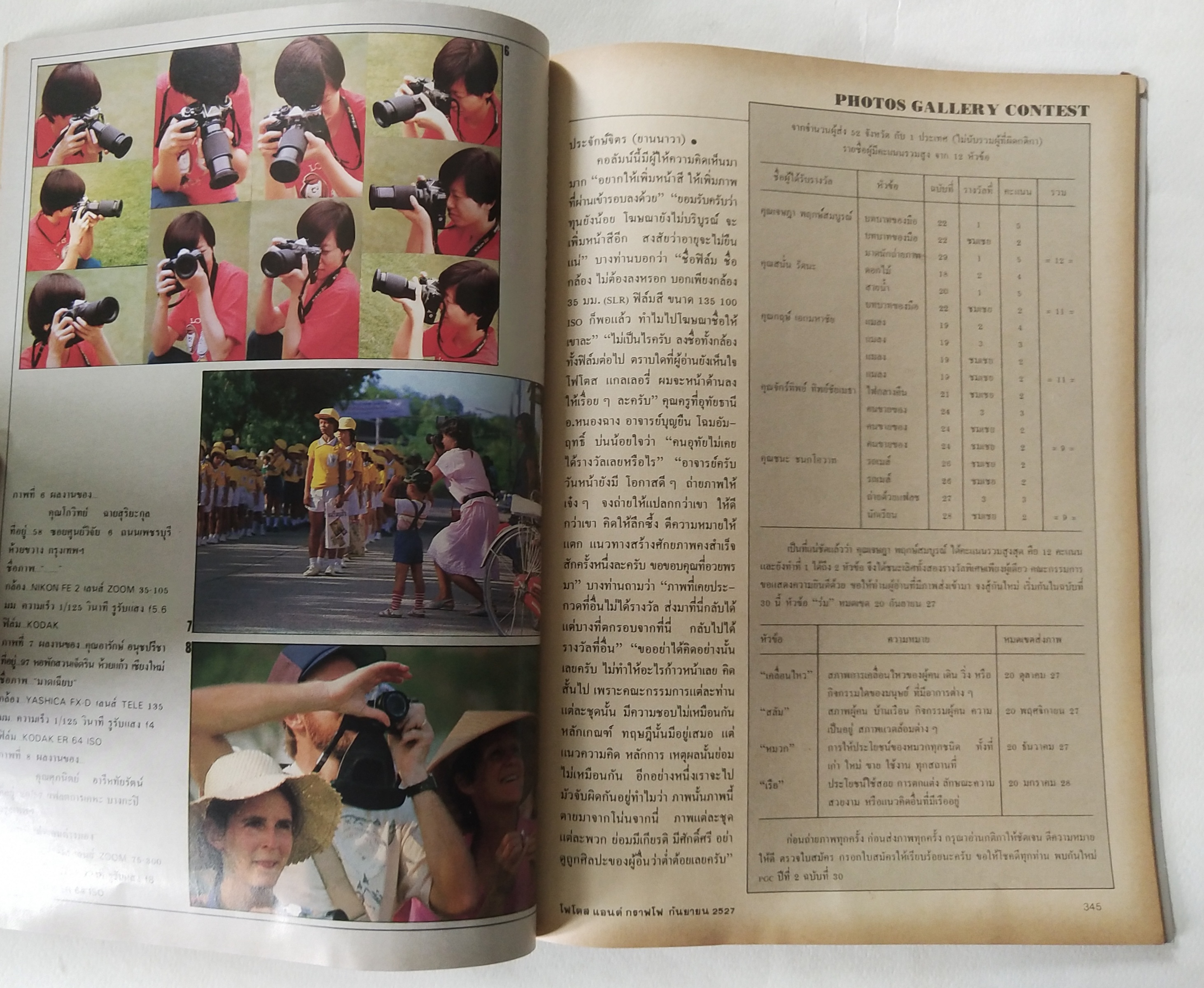 นิตยสารเก่่า โฟโตสแอนด์กราฟโฟ Photos &Grapho วารสารสร้างสรรค์ศิลปะการถ่ายภาพ และภาพยนตร์ ปีที่ 3 ฉบับที่ 29 กันยายน 2527