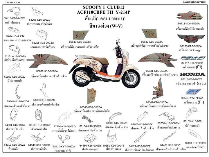 ชุดพลาสติกและเฟรมสี สกุ๊บปี้110ไอปี12-13