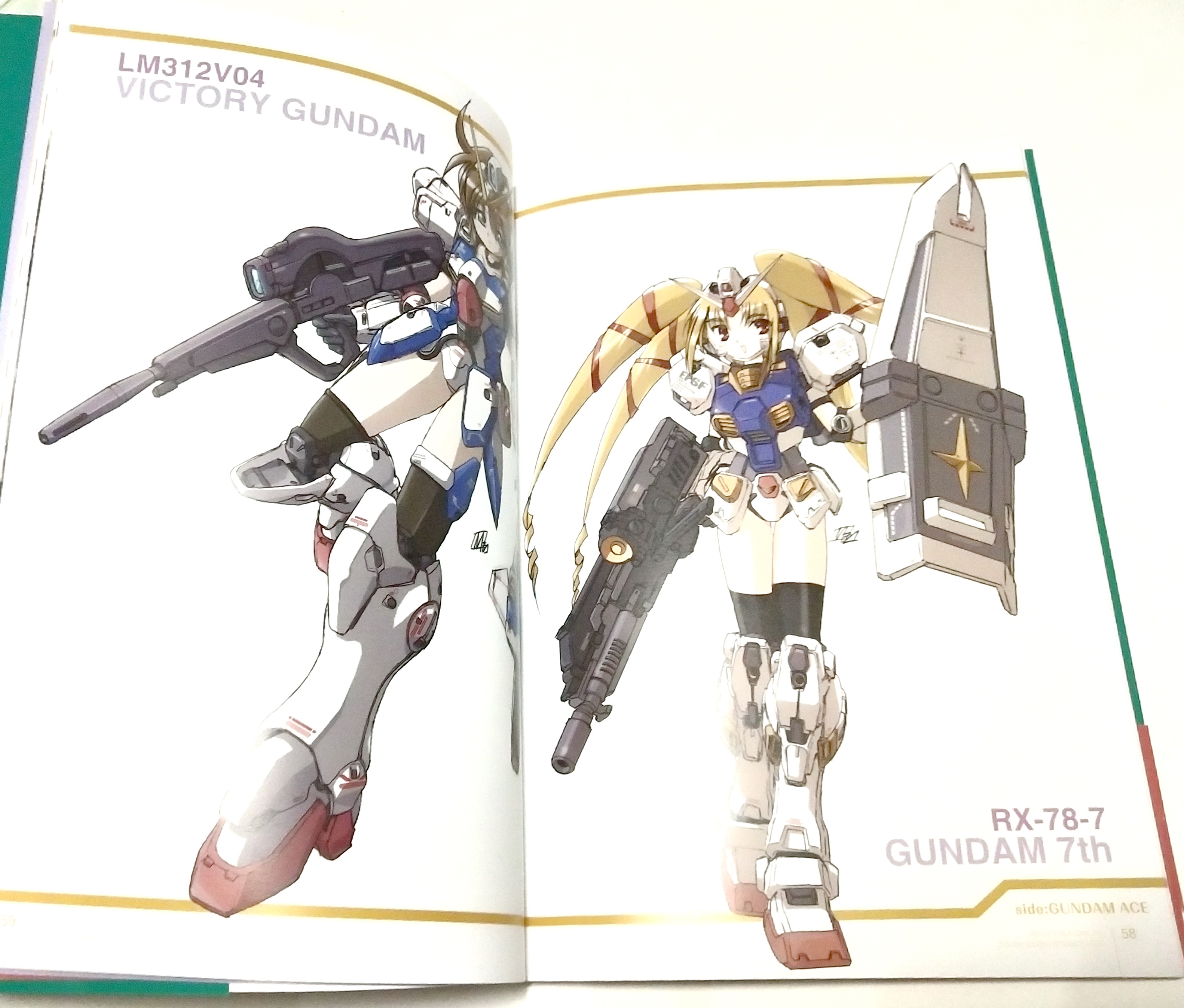 รวมภาพ MS GIRL และสิ่งที่เกี่ยวข้องกับความน่ารักของ MS GIRL ทั้งหมด -MOBILE SUITGIRL , MIKA AKITAKA, MOBILE SUIT GIRL ARK WORKS Dex Press MOOK สาวน้อย X โมบิลสูท = MS Girl หนังสือเล่มเดียวที่รวบรวมภาวาด MS GIRL ตลอด 10 ปี เอาไว้อย่างสมบูรณ์แบบ พิเศษ ภาพยู