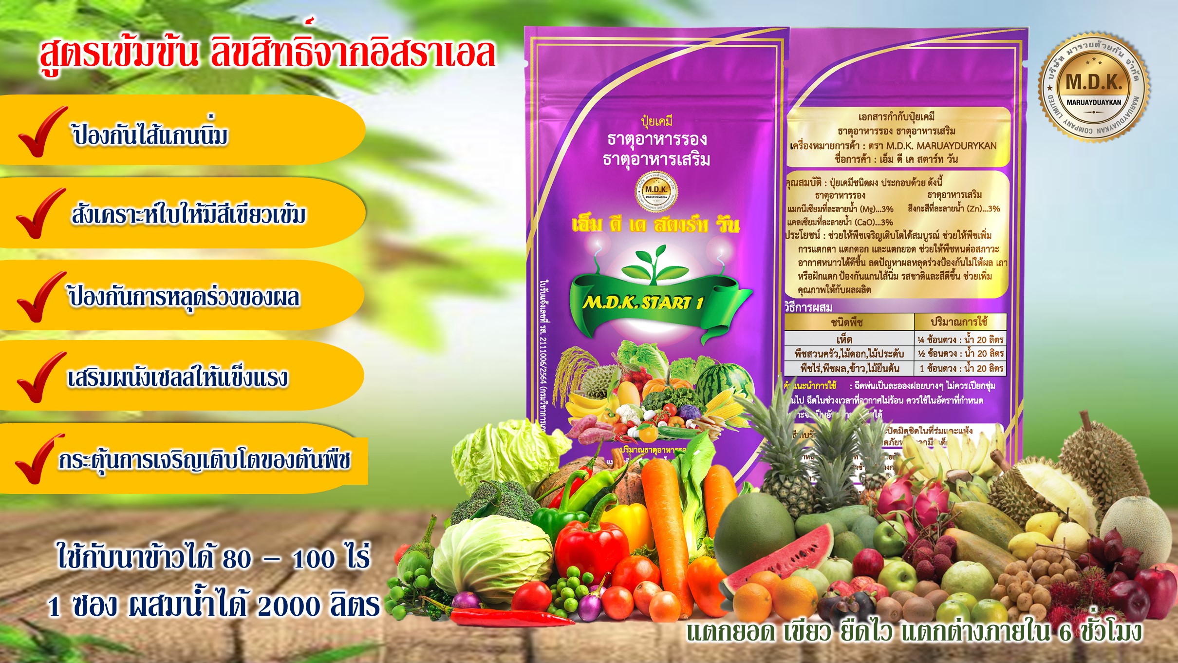 20 PV. สารเสริมประสิทธิภาพของพืช โตไว แข็งแรง เพิ่มผลผลิต ขนาด