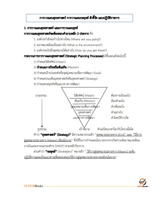 แนวข้อสอบ นักทรัพยากรบุคคลปฏิบัติการ กรมท่าอากาศยาน