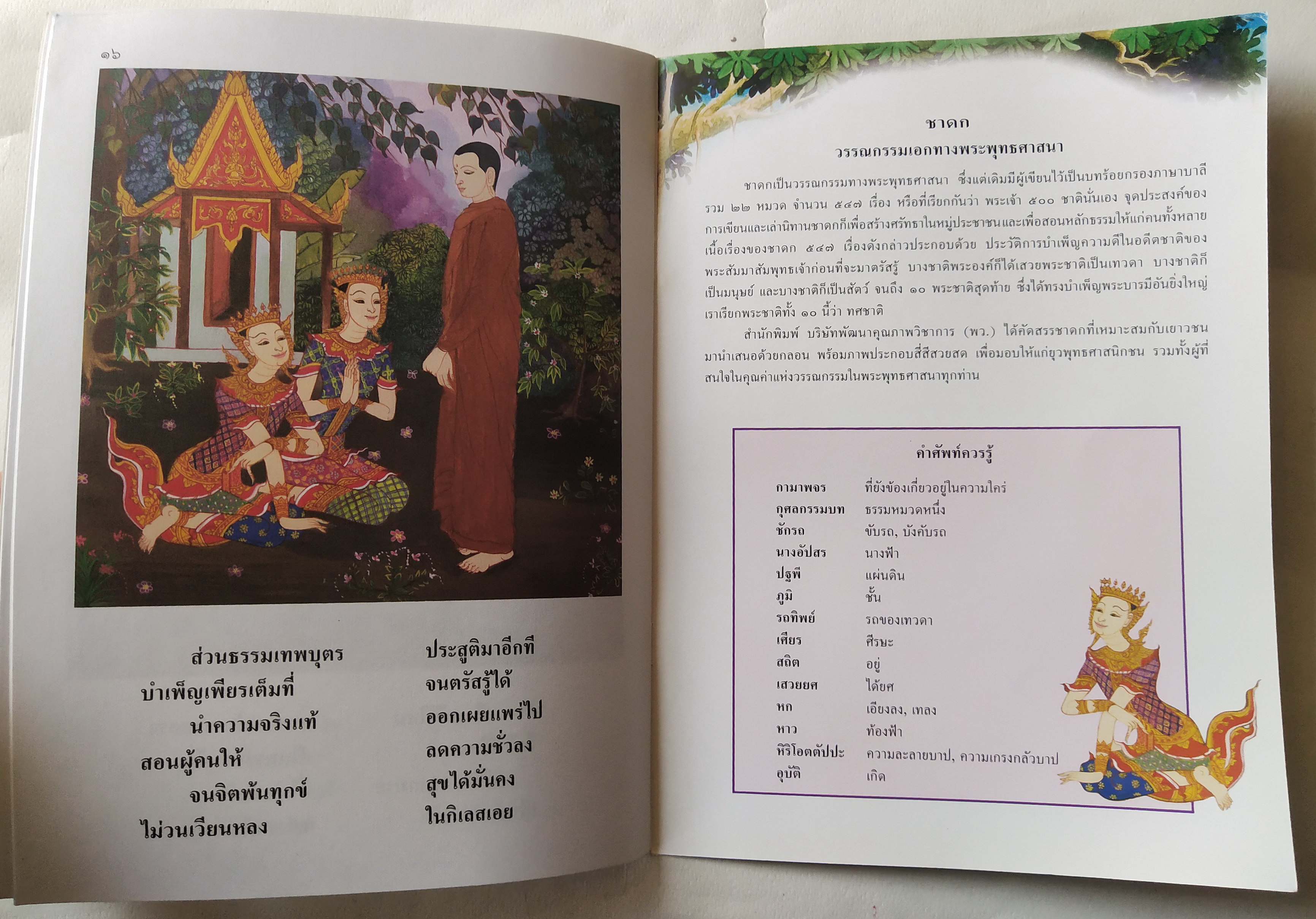หนังสือภาพสวย มีตำหนิโปรดตรวจสอบทุกภาพ หนังสือภาพ ชุด นิทานชาดก เรื่อง ธรรมเทพบุตร เขียนเรื่องโดย บุษบง โควินทร์ เขียนภาพโดย วาสนา ต๊ะป้อม พิมพ์ครั้งที่ 3 มิถุนายน 2548