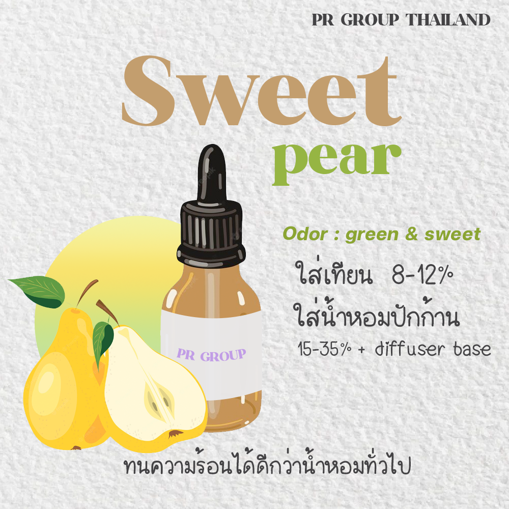 น้ำหอมสำหรับเทียน / น้ำหอมปักก้านไม้