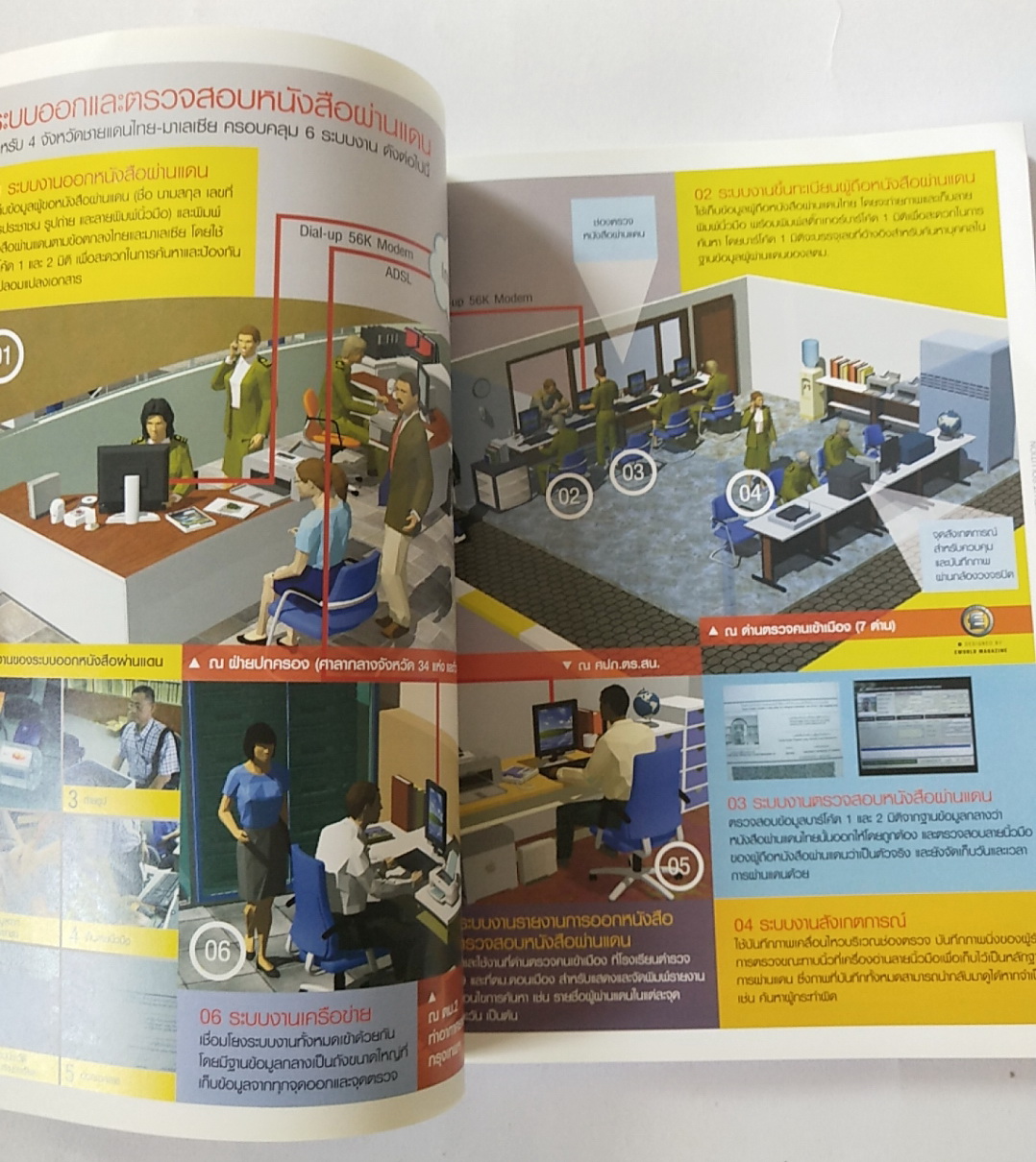 หนังสือบริหารธุรกิจ **หนังสือมีตำหนิ โปรดตรวจสอบทุกภาพ" เพิ่มพลังธุรกิจด้วยไอซีทีโซลูชั่น Empower your Business with ICT Solution "เต็มเปี่ยมด้วยไอซีทีโซลูชั่นหลากหลายอุตสาหกรรมกว่า 40 โซลูชั่น เหมาะสำหรับธุรกิจ SME ที่ต้องการการสร้างแต้มต่อทางธ