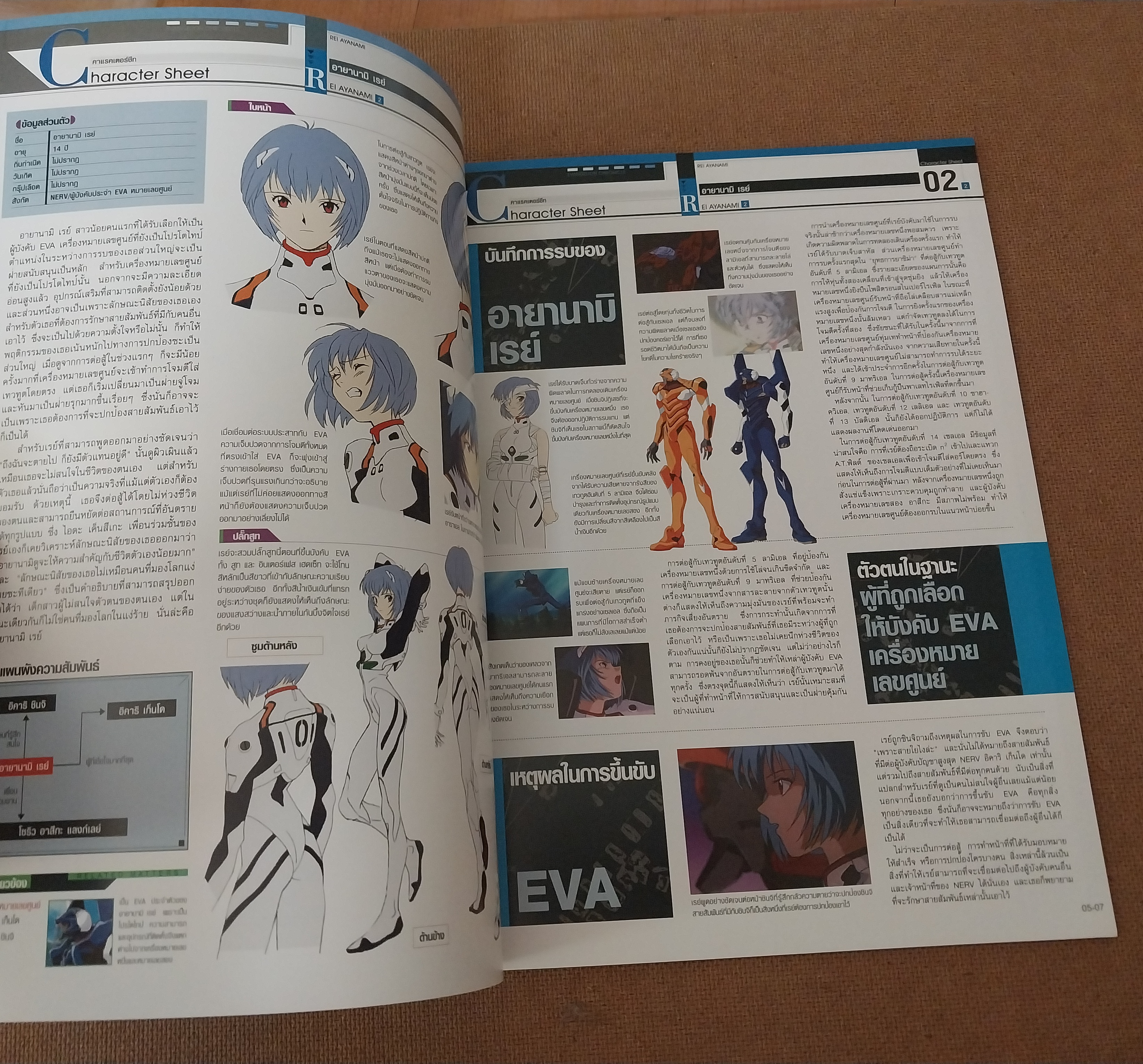 สารานุกรม สำหรับแฟนพันธุ์แท้อีวานเกเลี่ยน พิมพ์ 4 สีสวยงาม ตลอดทั้งเล่ม ฉบับที่ 5, Evangelion chronicle