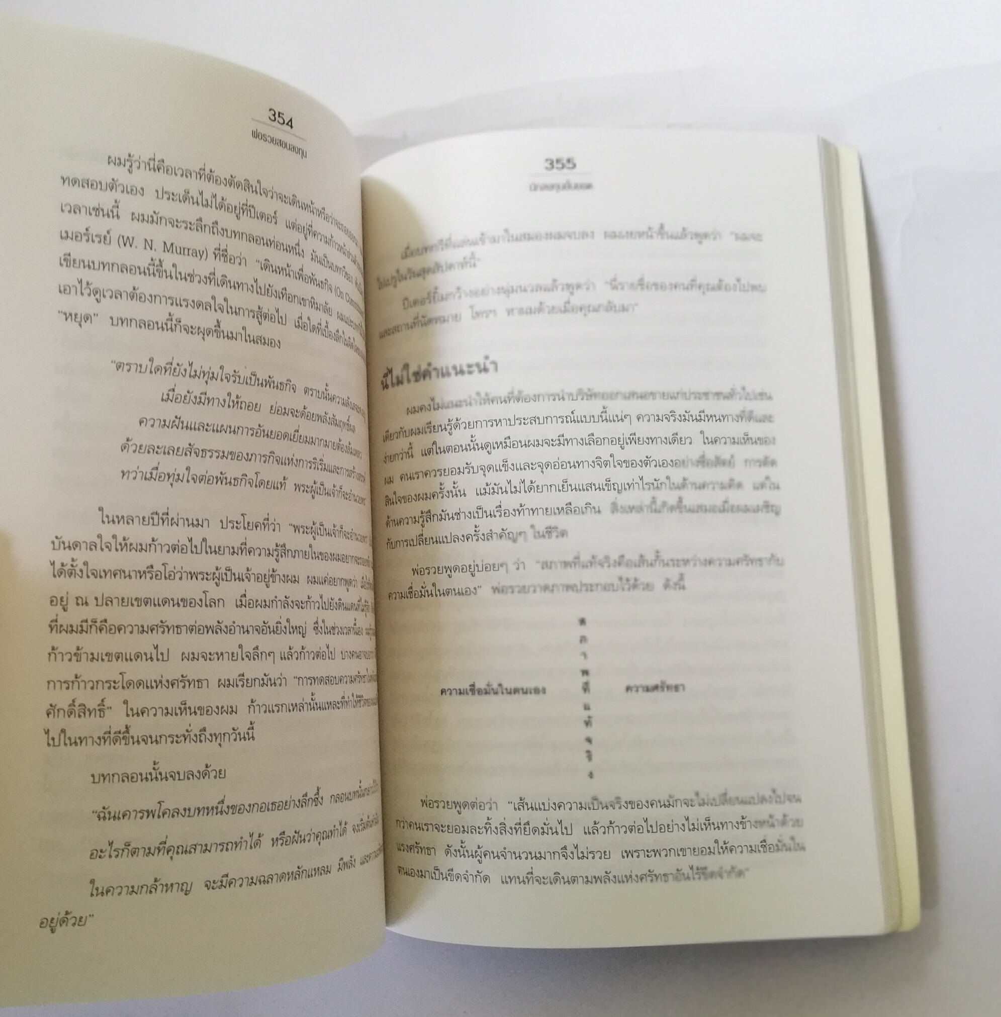 หนังสือ พ่อรวยสอนลูก#4- Best Seller, Rich Dad Guide to Investing พ่อรวยสอนลงทุน โดย Robert T. Kiyosaki, Sharon L. Lechter C.P.A. เรียบเรียงโดย ดร.สมจินต์ ศรไพศาล,สายเทียน ทองเปล่งศรี,มัทยา ดีจริงจริง,เกียรติศักดิ์ ศิริรัตนกิจ จากสำนักพิมพ์ ซีเอ็ด