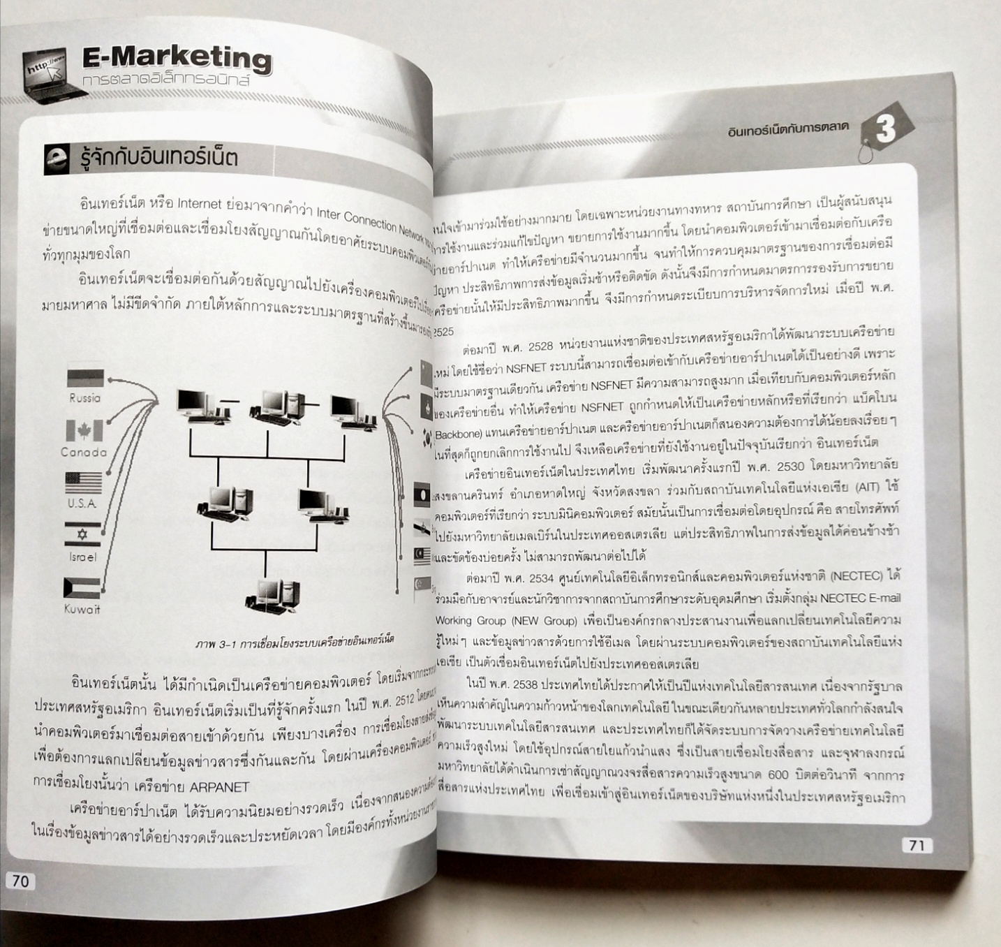 หนังสือการตลาดปี 2555 **ปกมีตำหนิตามภาพ "E-Marketing การตลาดอิเล็กทรอนิกส์" วางแผนทำธุรกิจออนไลน์ย่างเป็นระบบเพื่อให้ผลประกอบการบรรลุตามเป้าหมาย โดย อิทธิวัฒน์ รัตนพองบู่ -เข้าใจรูปแบบและเครื่องมือการตลาดอิเล็กทรอนิกส์ลักษณะต่างๆ อาทิ...การทำธุร