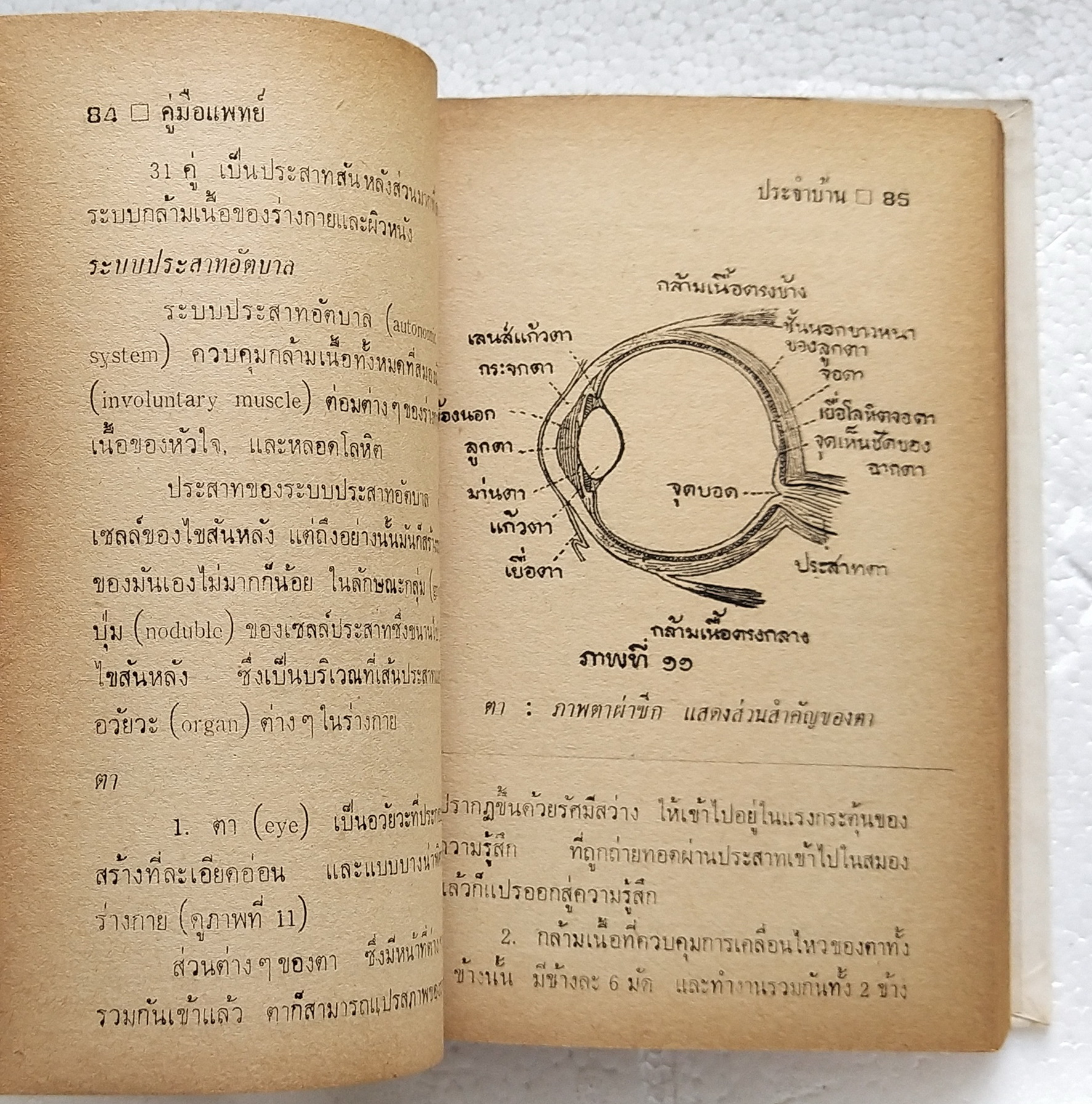 หนังสือเก่า ฉบับพิมพ์ครั้งที่2 ปีที่พิมพ์ 2522 'คู่มือแพทย์ประจำบ้าน'ว่าด้วยหลักวิชาการแพทย์ประจำบ้าน การศึกษาหาความรู้ด้วยตนเอง และ การปฎิบัติต่อคนไข้ก่อนถึงมือแพทย์ โดย คณะแพทย์ศาสตร์บัณฑิต