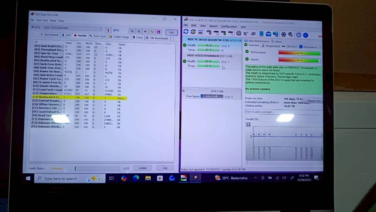 HDD WD Black 1TB SATA 2.5 6Gbps 7200RPM" *** 99% ติดเหลือง C4