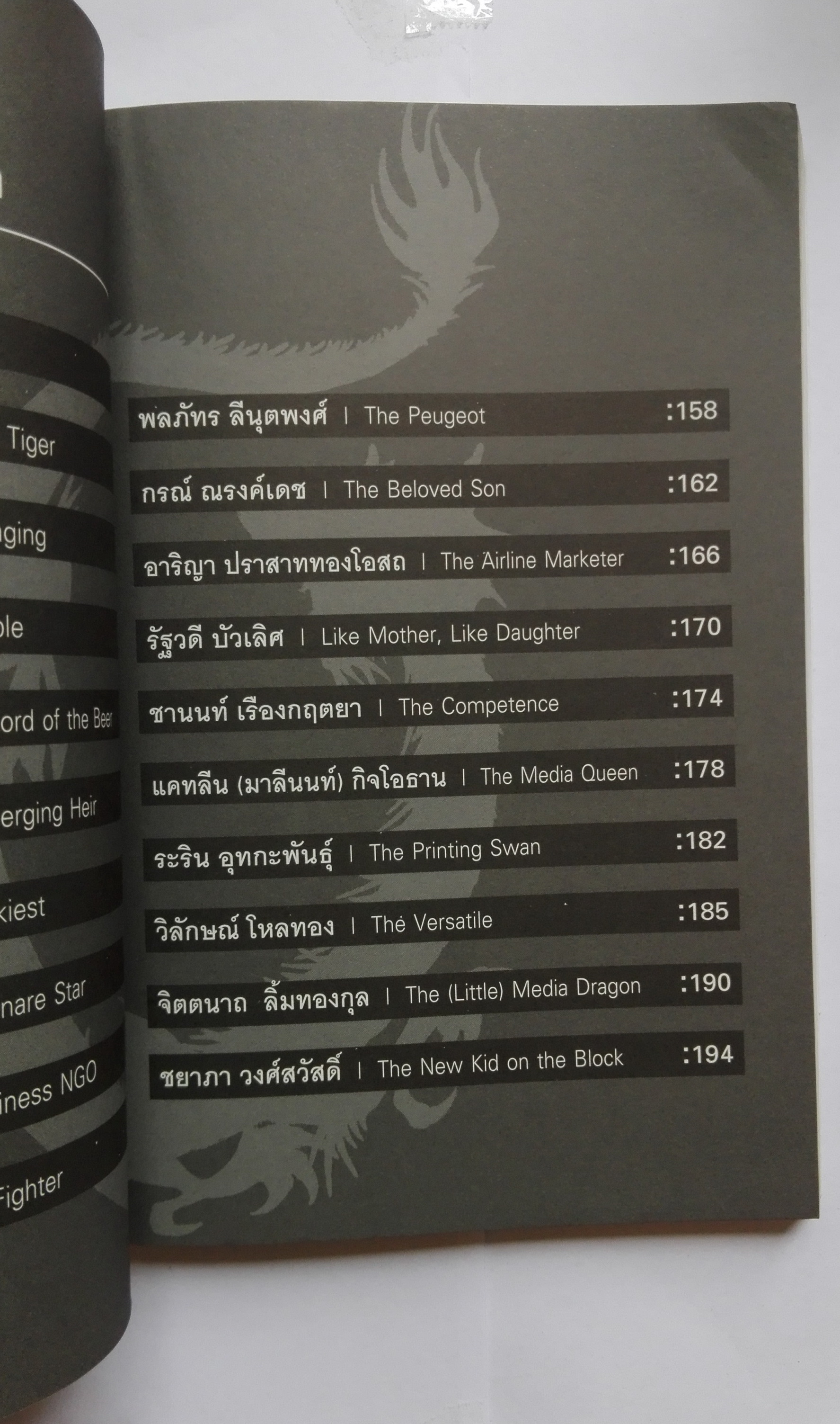 หนังสือแนวบริหารธุรกิจ**มีตำหนิตามภาพ "7 มังกร 20 ทายาทผู้กุมประเทศไทย" โดย ธันยวัชร์ ไชยตระกูลและเรียบเรียงโดย กองบรรณาธิการ Thaicoon มังกร:ทักษิณ ชินวัตร เจริญ สิริวัฒนภักดิ์ ธนินท์ เจียรวนนท์ บุณยสิทธิ์ โชควัฒนา ชิน-ชาตรี โสภณพนิช บัญชา-บัณฑู