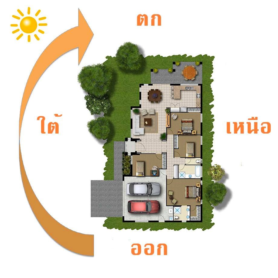 ทำให้บ้านเย็น
