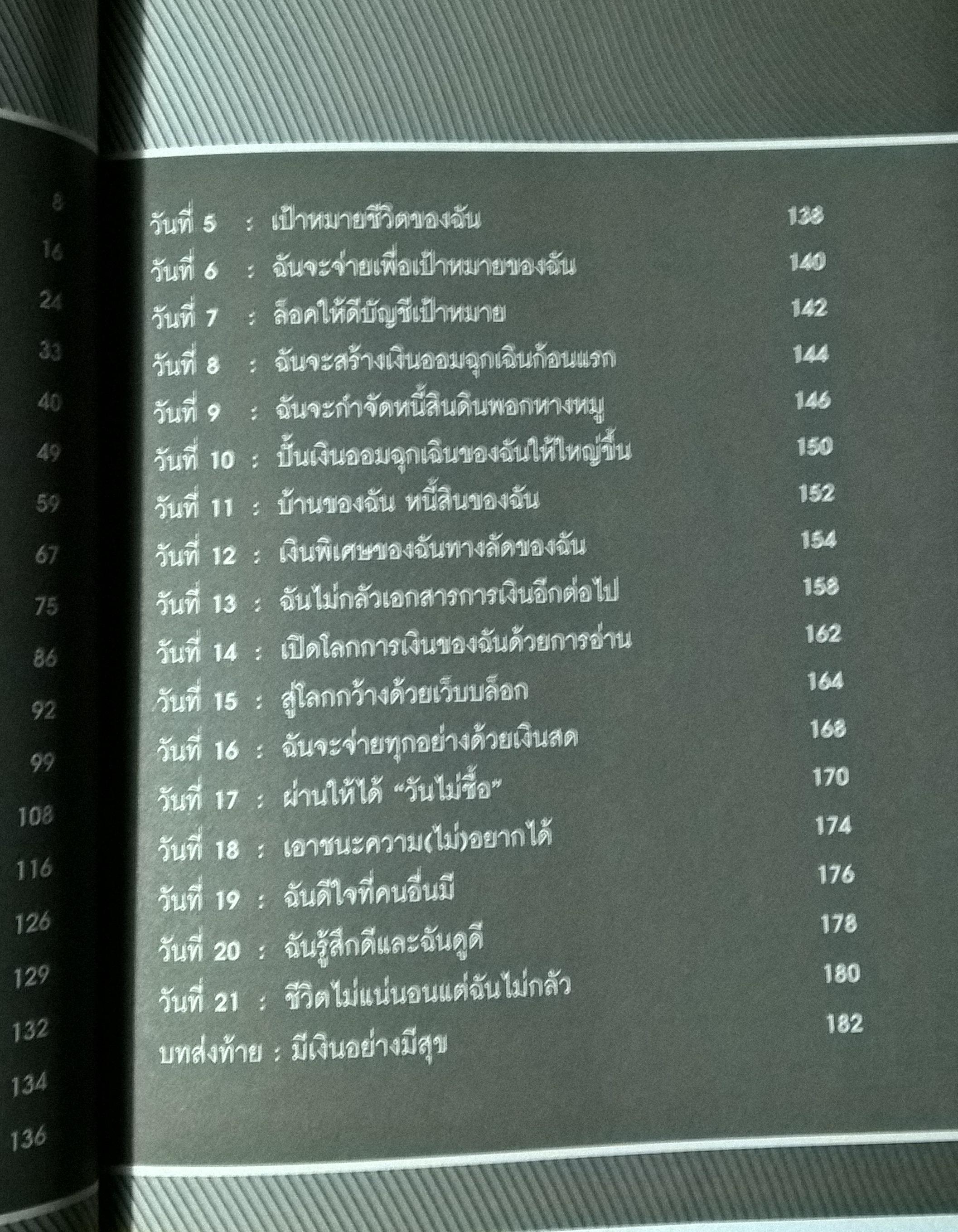 หนังสือการเงินส่วนบุคคล "ทำไมฉันไม่รวย-เขาเก็บเงินกันอย่างไรได้เป็นล้าน" คำถามแทงใจเมื่อทำอย่างไรก็ไม่รวยเสียที เจาะนิสัยไม่ดีที่ทำให้คนดีไปไม่ถึงไหน แล้วตั้งต้นนับหนึ่งใหม่สู่การปฎิรูปทางการเงิน โดย อมิตา อริยอัชฌา พิมพ์ครั้งที่ 3 มีนาคม 2552 .